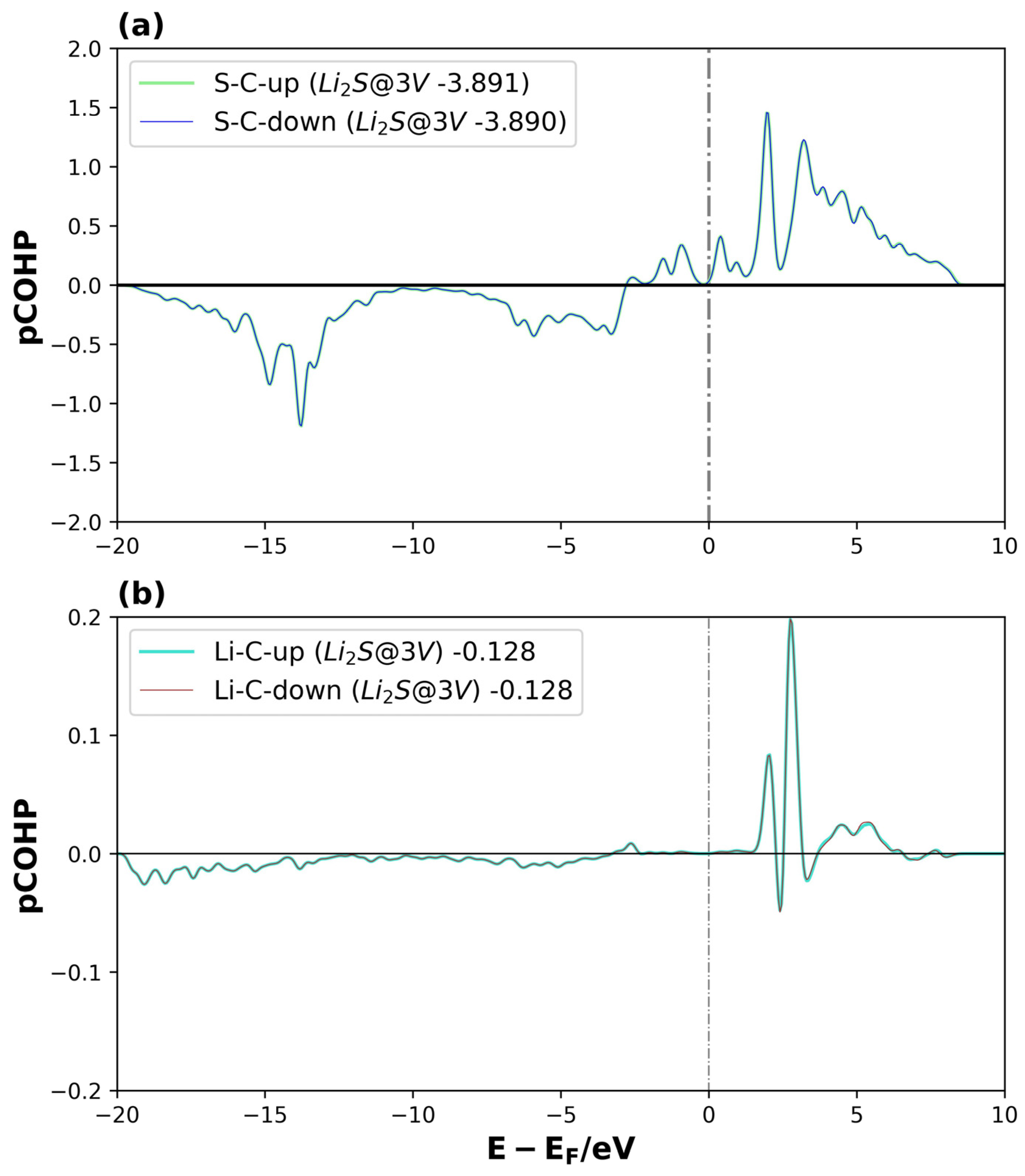 Surfaces 08 00076 g011 Surfaces 08 00076 g011