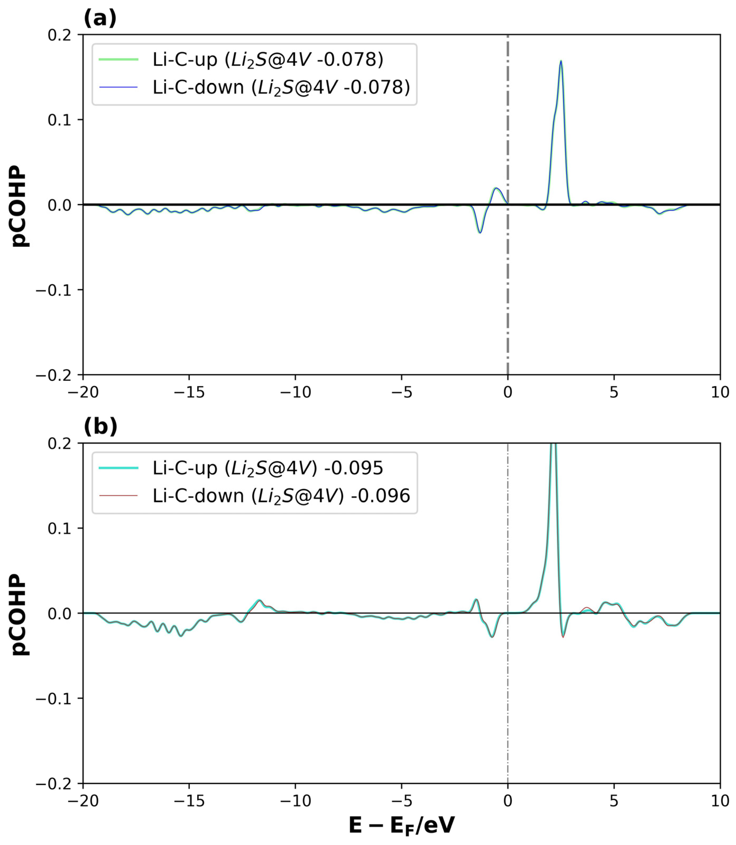Surfaces 08 00076 g012 Surfaces 08 00076 g012