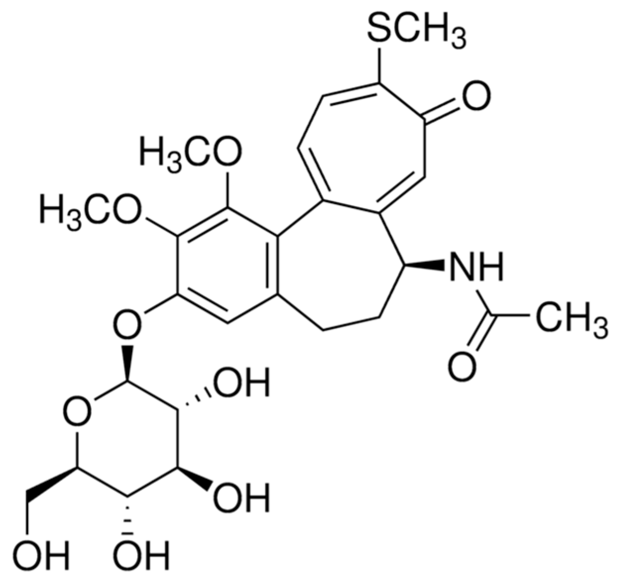 Surfaces 08 00077 g001 Surfaces 08 00077 g001