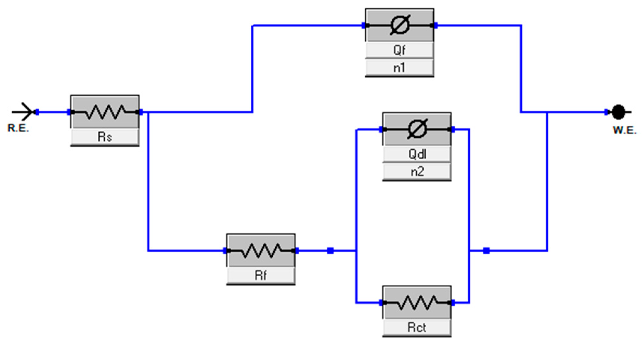 Surfaces 08 00077 g004 Surfaces 08 00077 g004