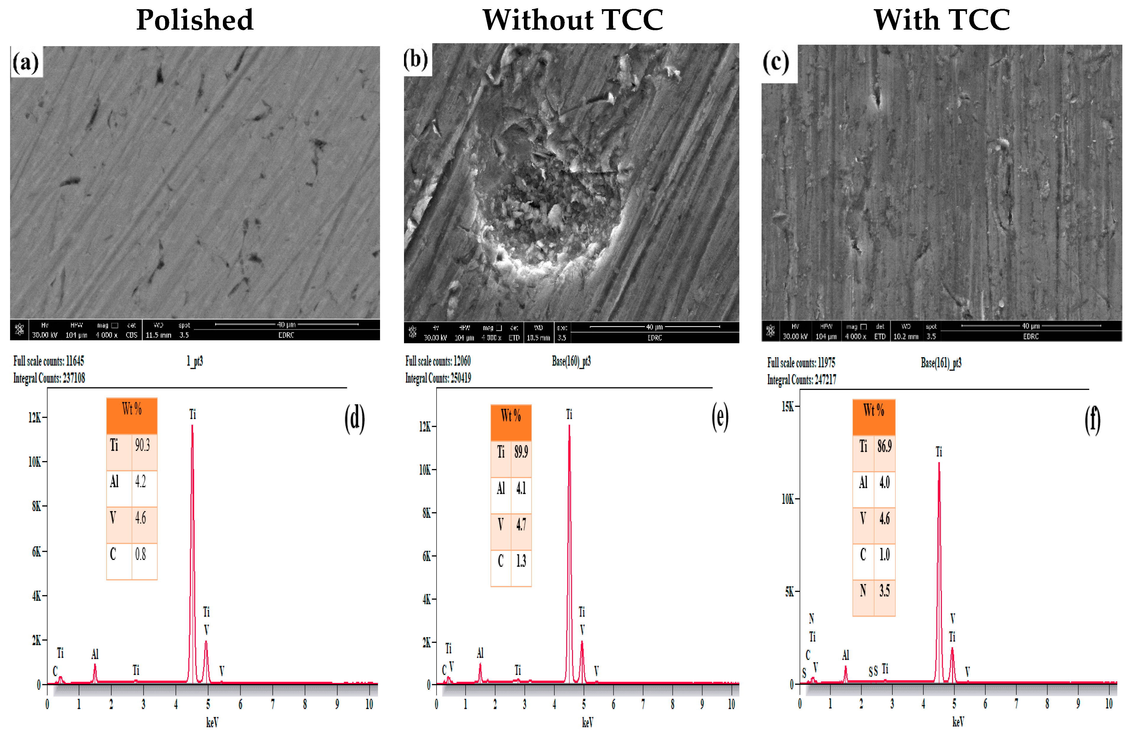 Surfaces 08 00077 g010 Surfaces 08 00077 g010