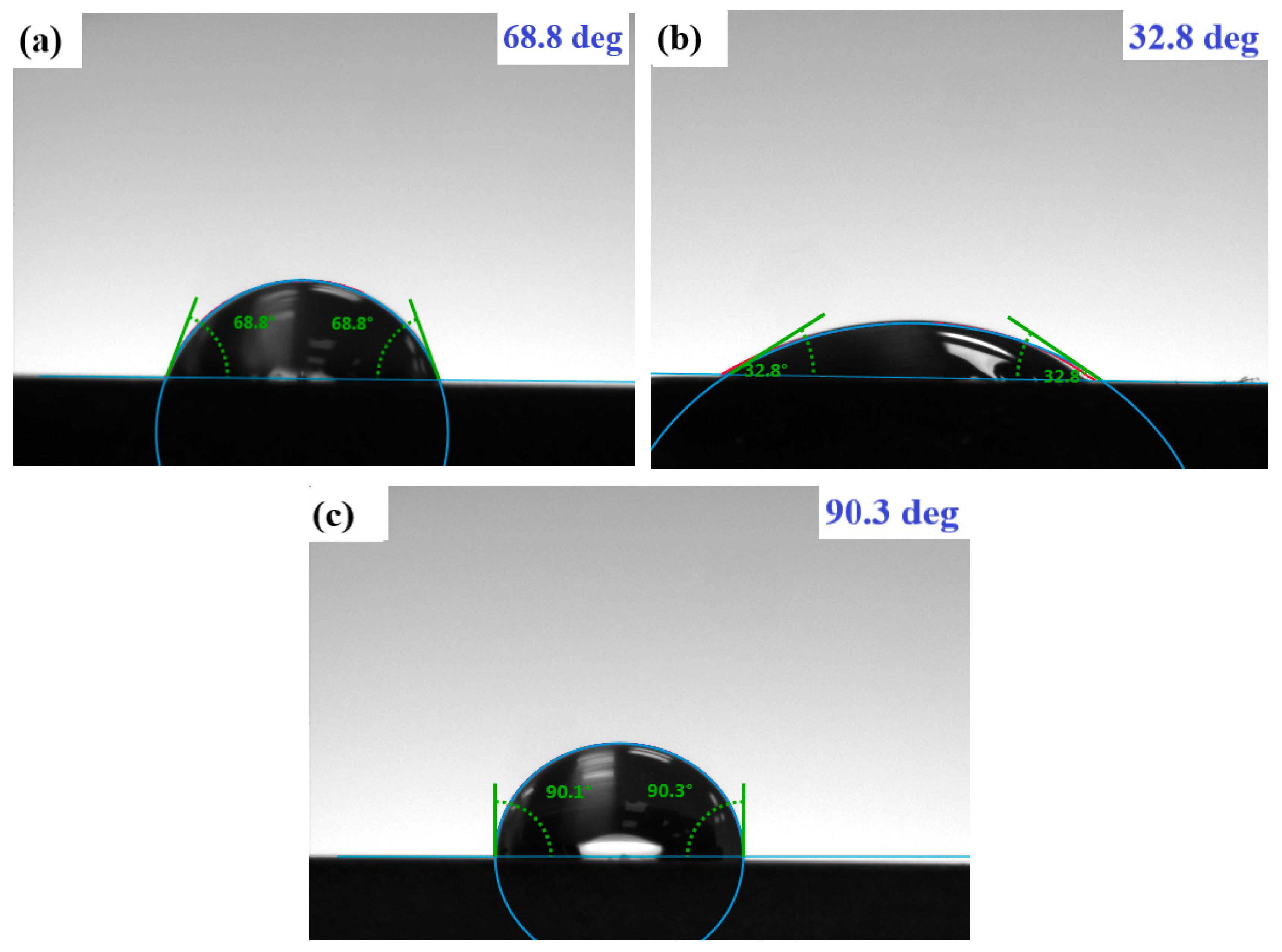 Surfaces 08 00077 g012 Surfaces 08 00077 g012