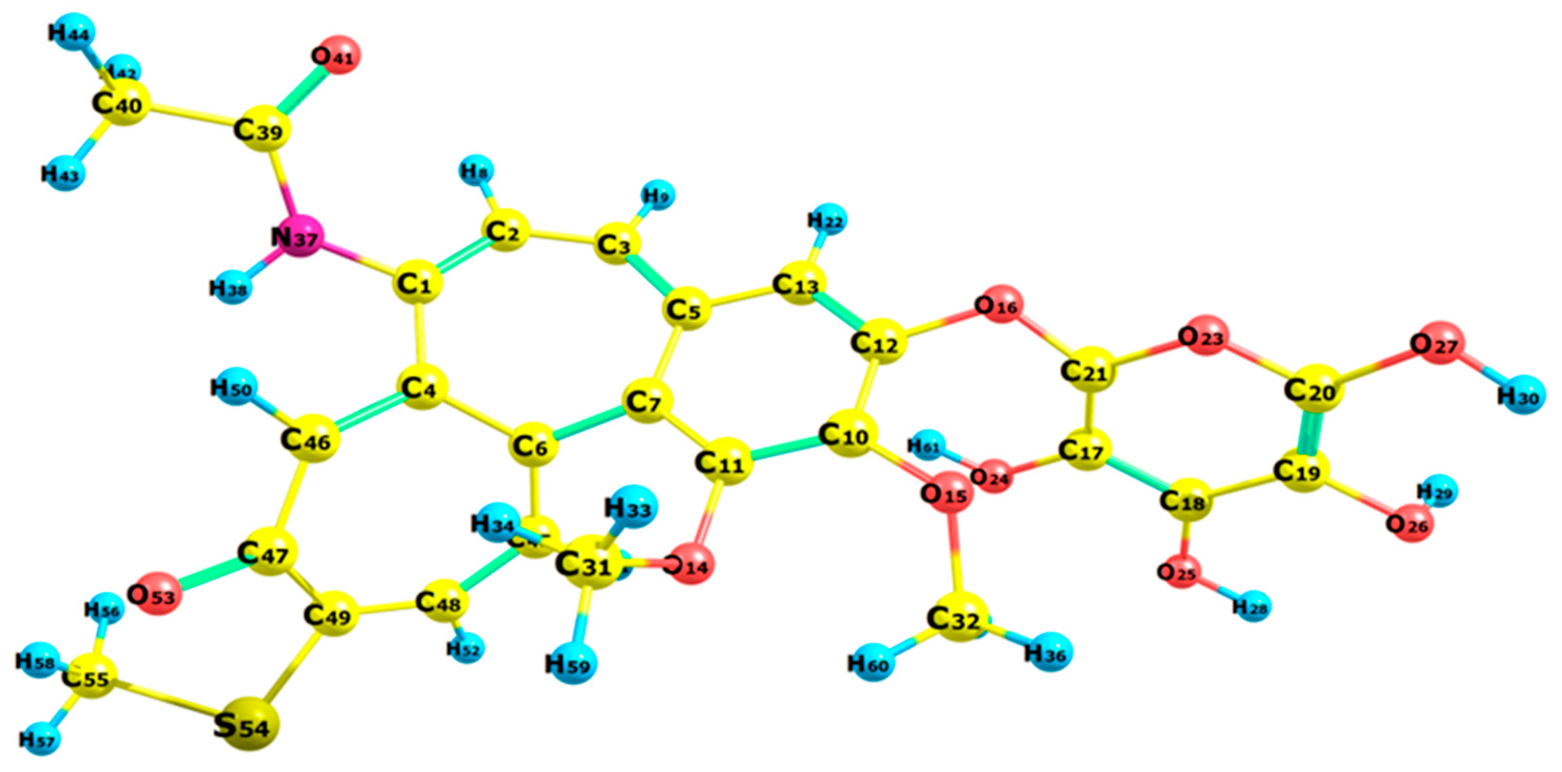 Surfaces 08 00077 g014 Surfaces 08 00077 g014