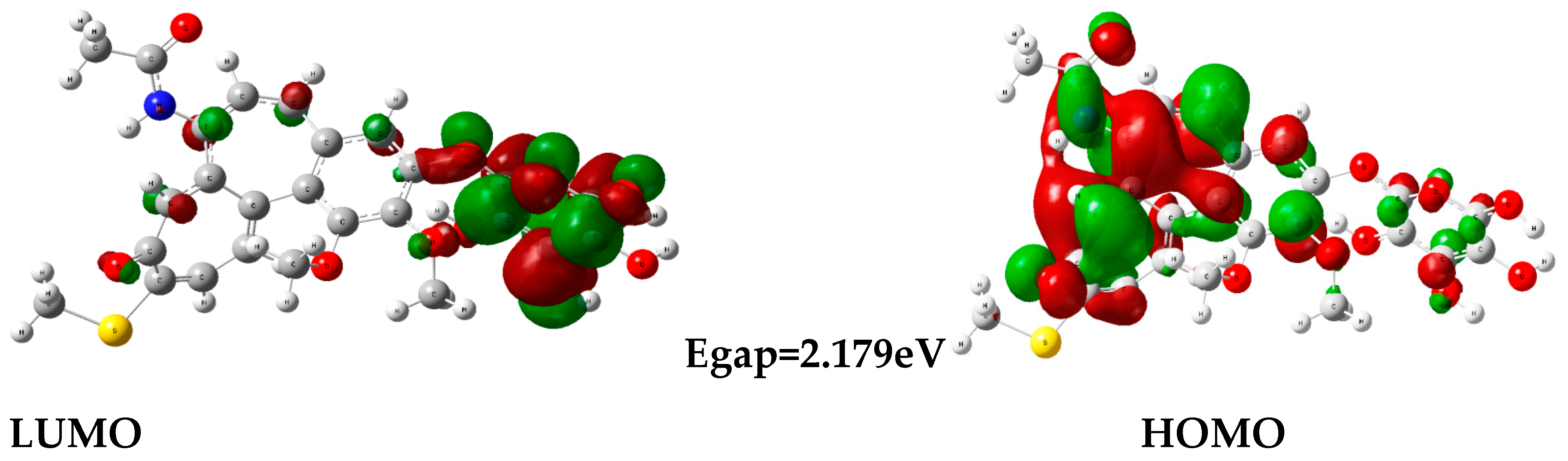 Surfaces 08 00077 g015 Surfaces 08 00077 g015