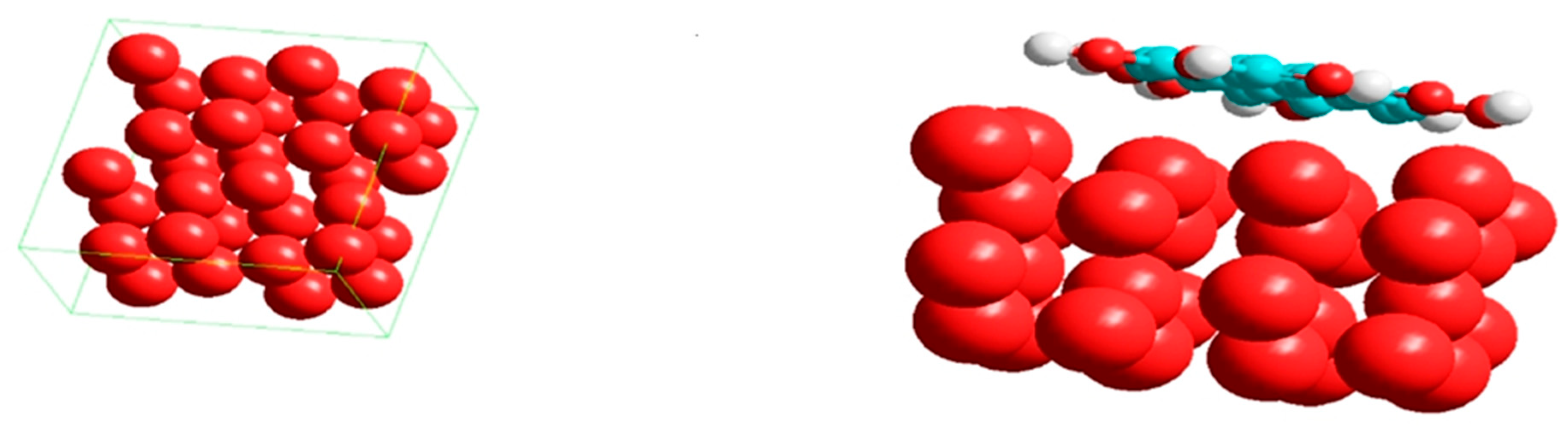 Surfaces 08 00077 g017 Surfaces 08 00077 g017