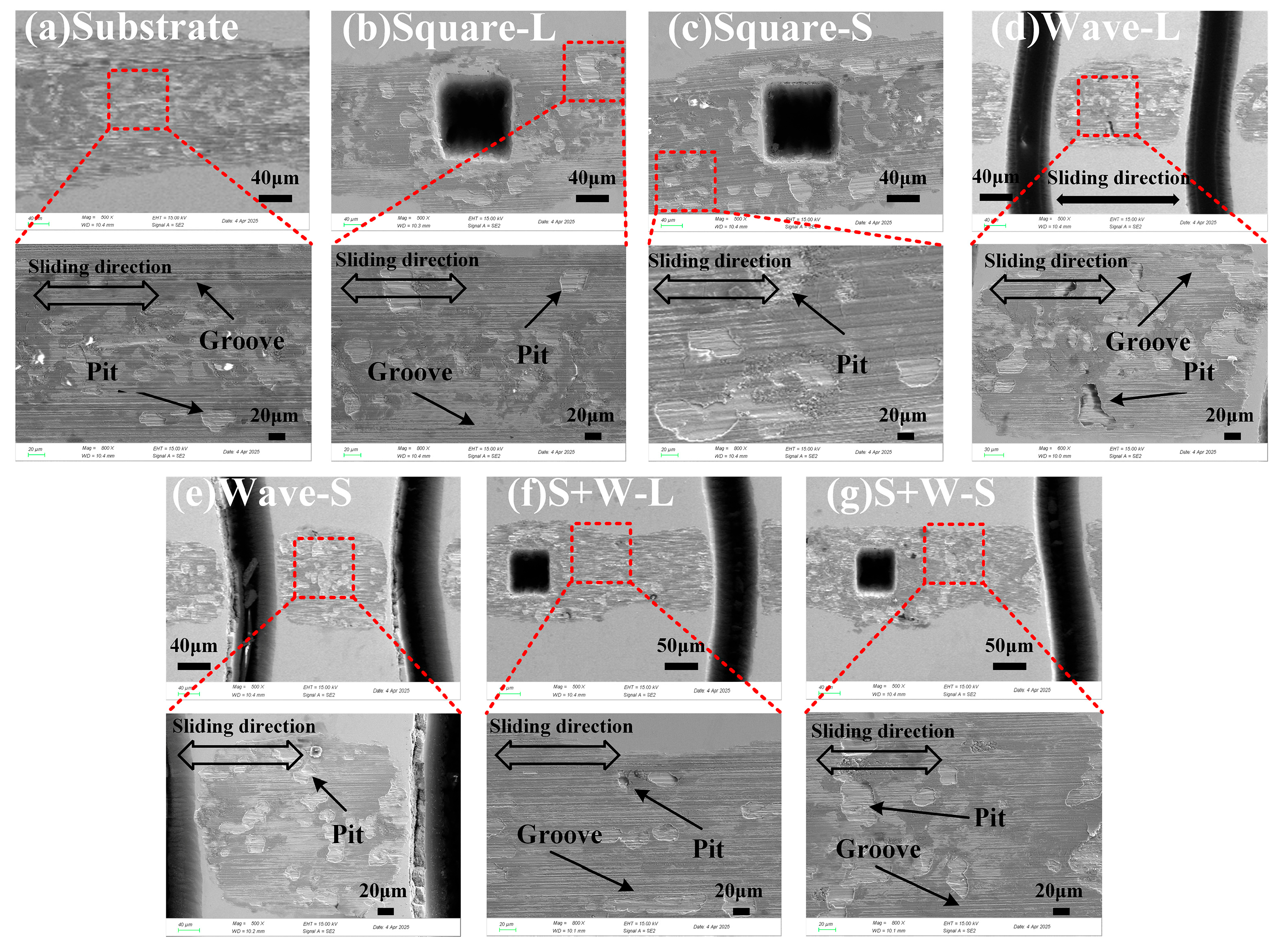 Surfaces 08 00078 g008