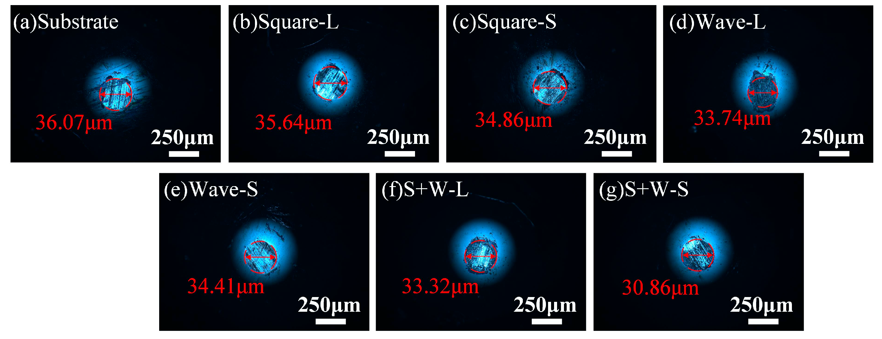 Surfaces 08 00078 g009