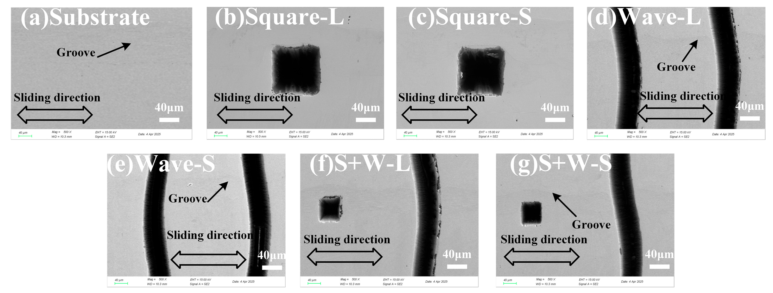 Surfaces 08 00078 g011