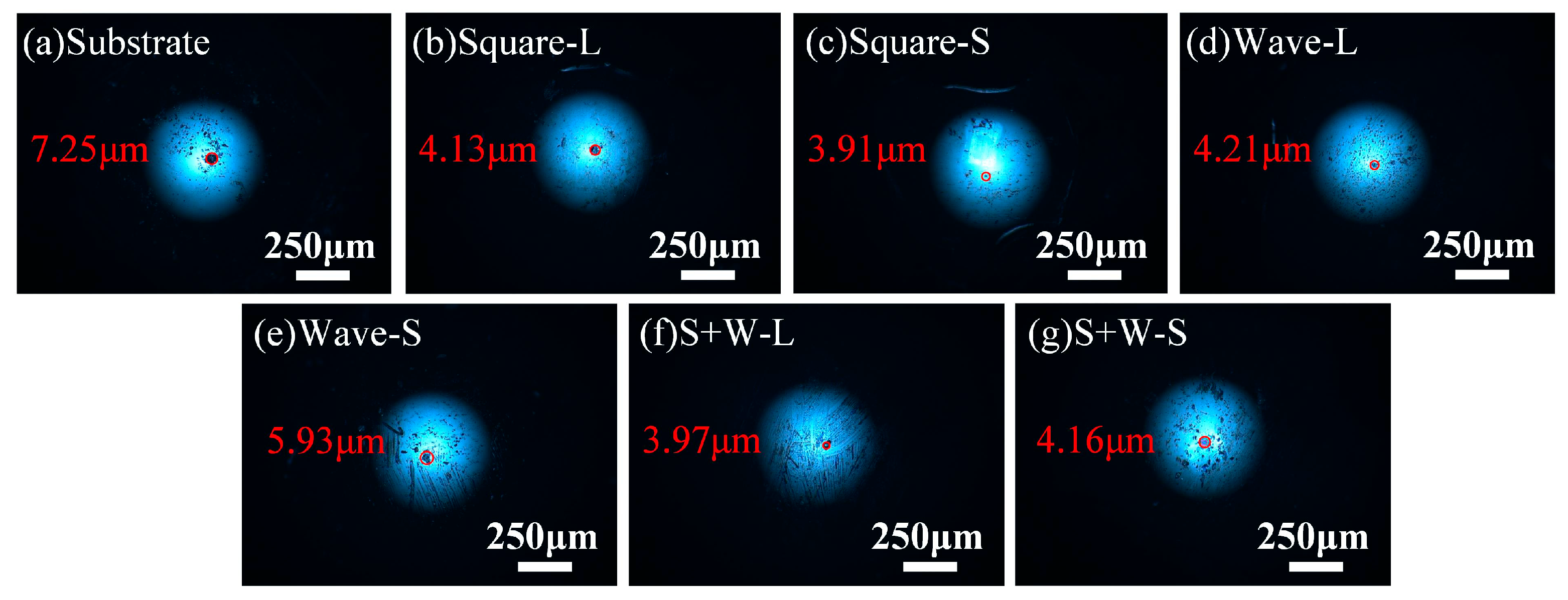 Surfaces 08 00078 g012