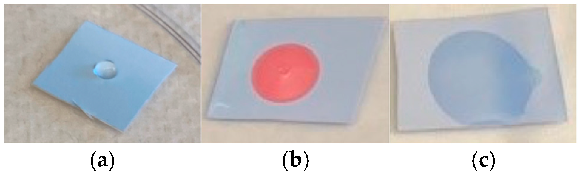 Surfaces 08 00079 g003