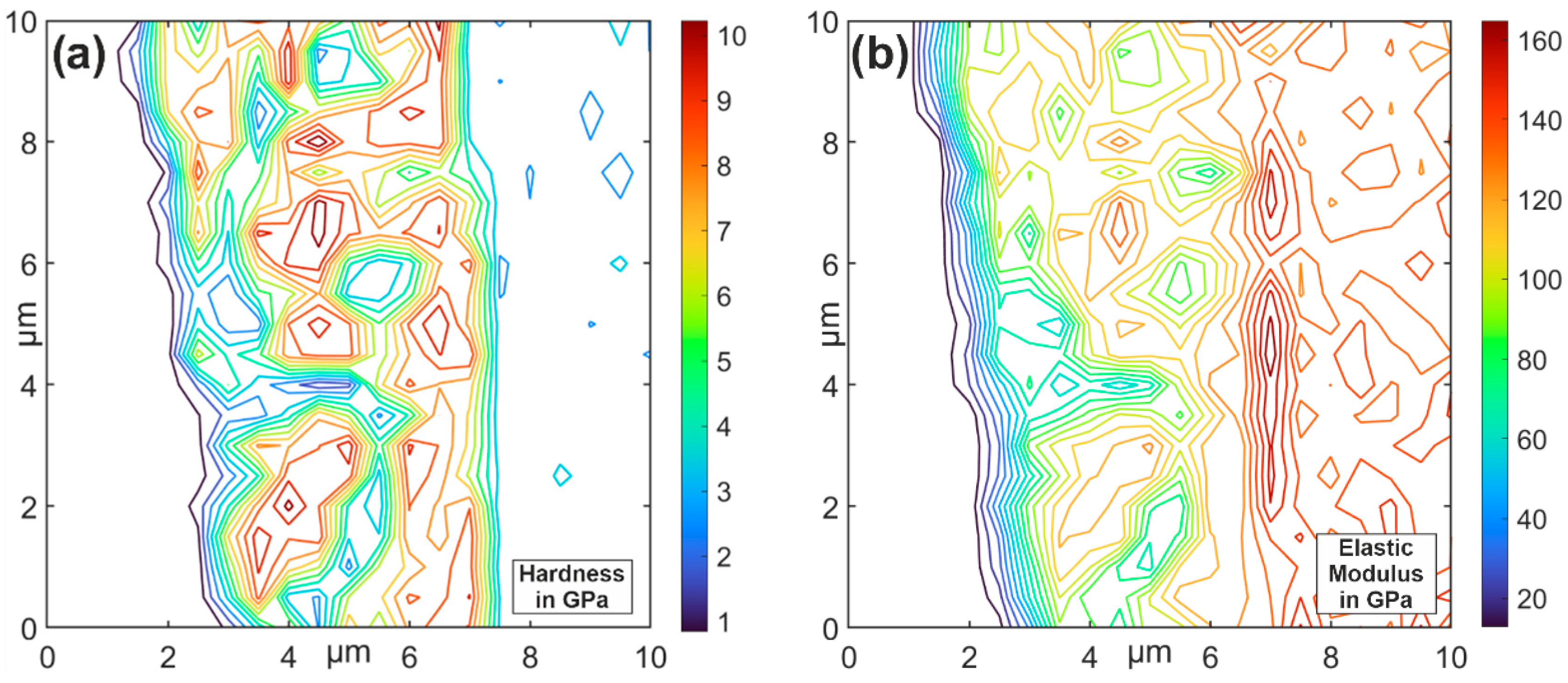 Surfaces 08 00081 g005