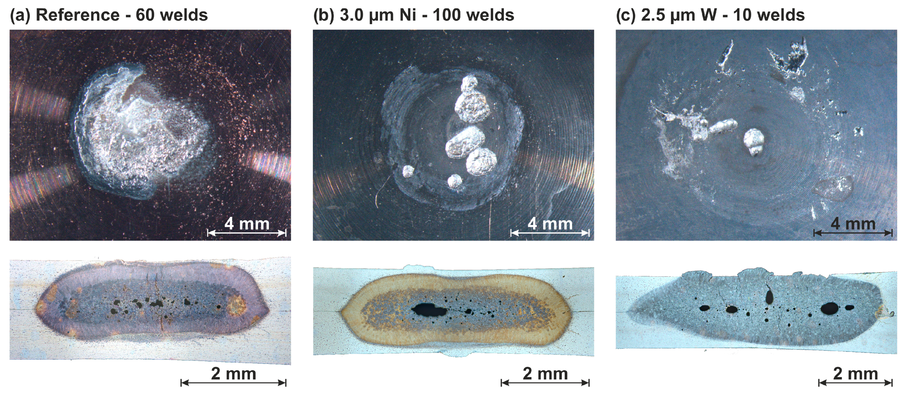 Surfaces 08 00081 g007
