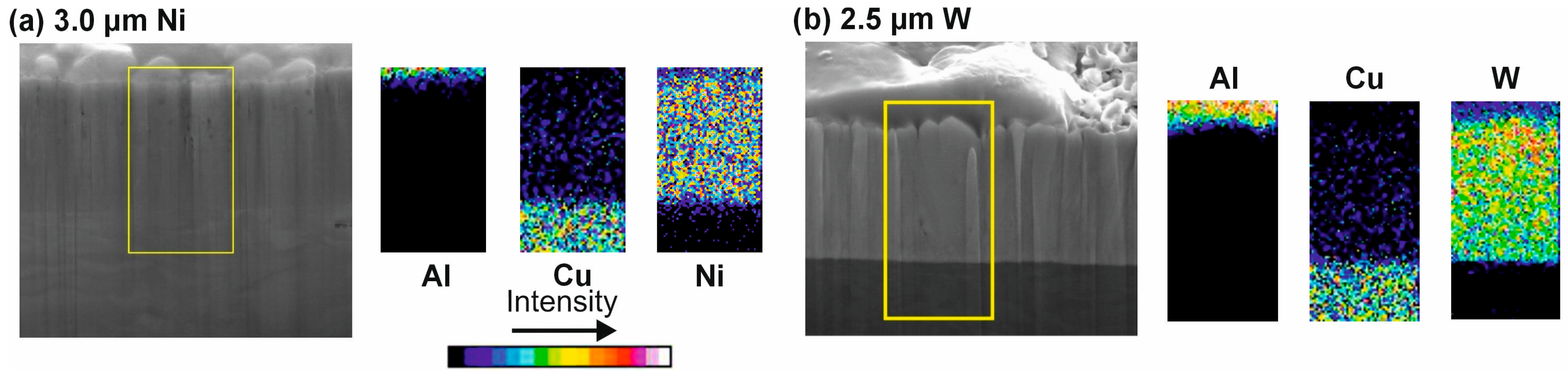 Surfaces 08 00081 g010