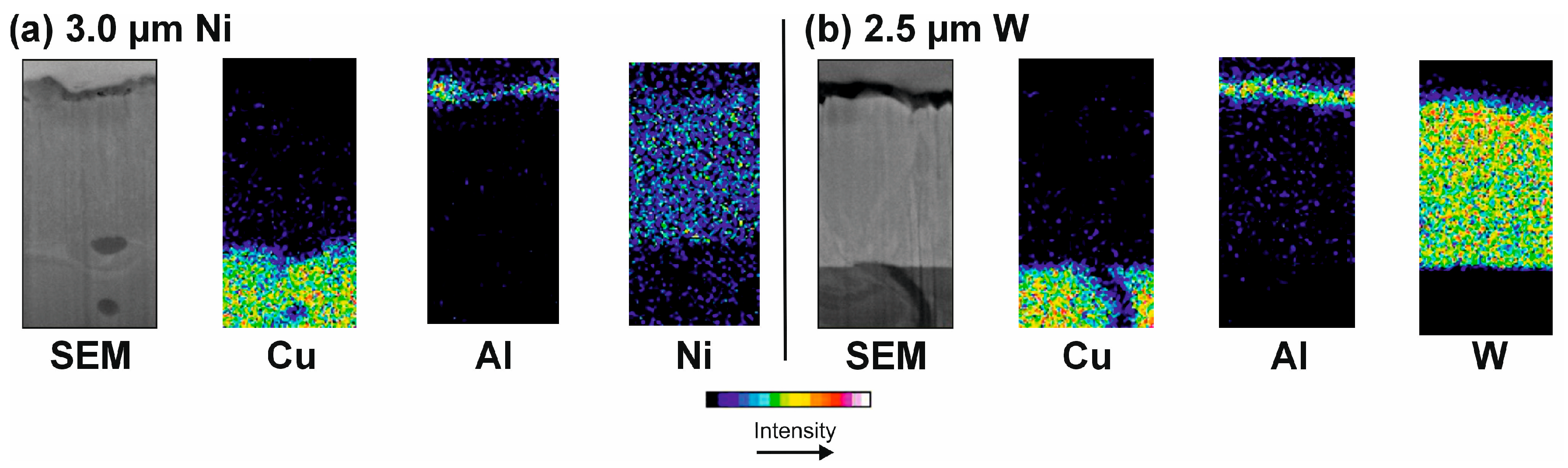 Surfaces 08 00081 g011