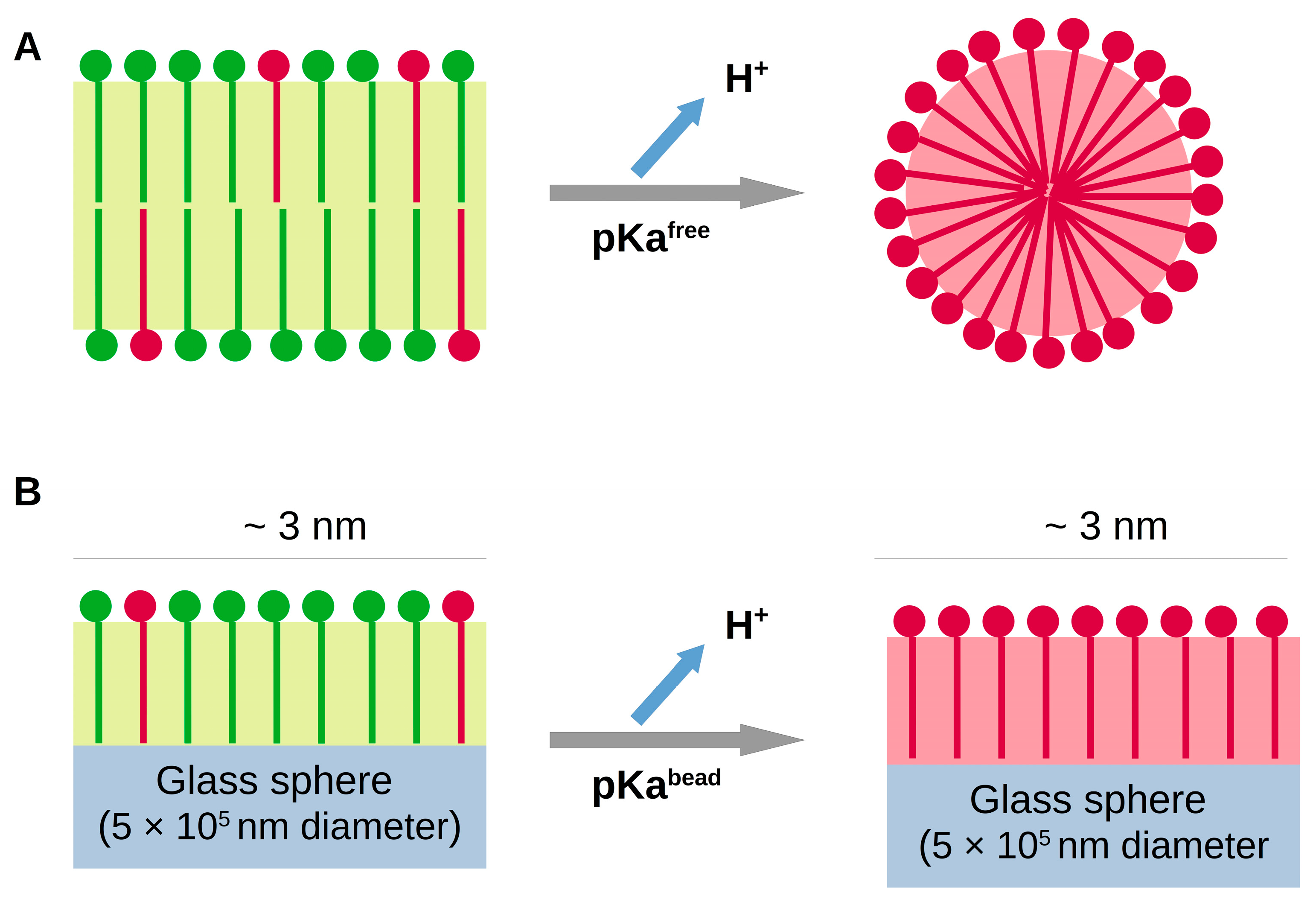 Surfaces 08 00086 g002