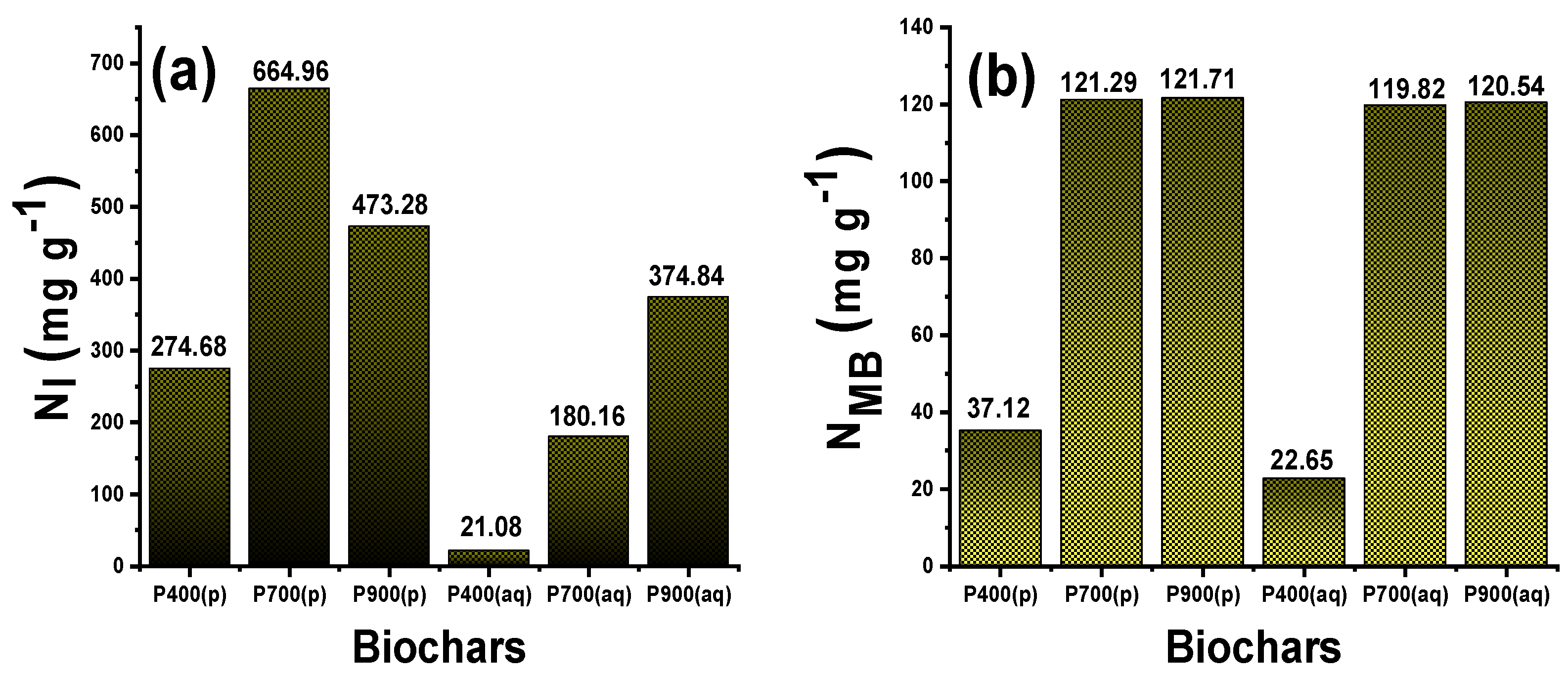 Surfaces 08 00087 g006