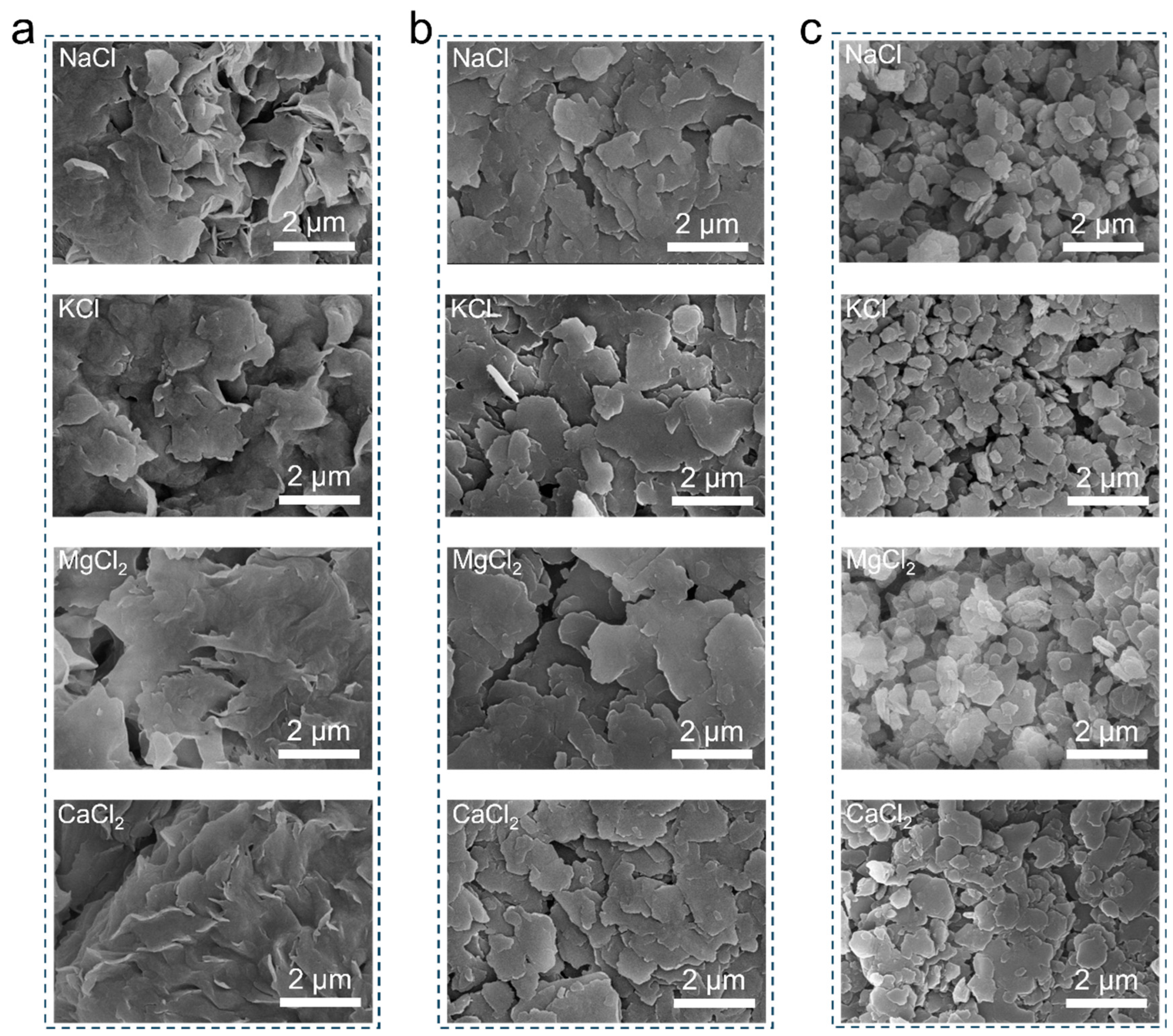 Surfaces 08 00090 g004
