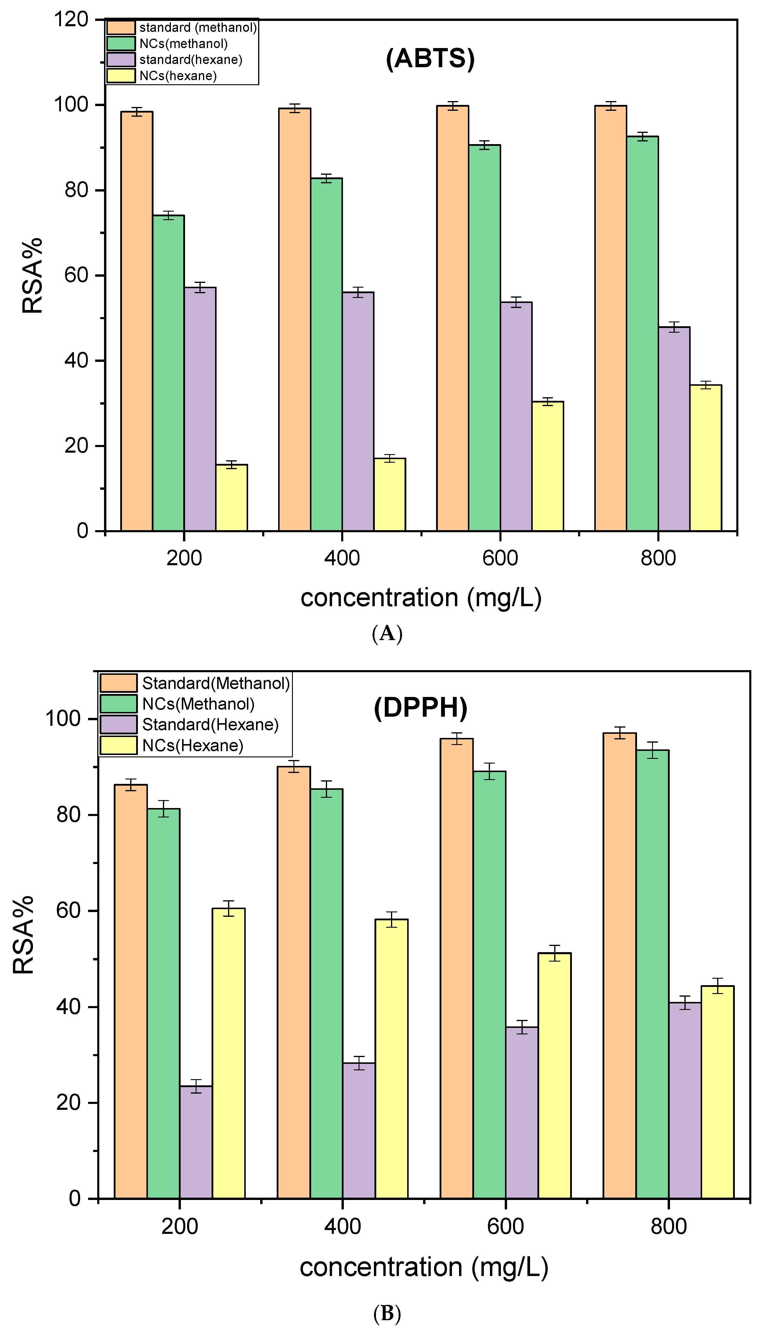 Surfaces 08 00091 g013
