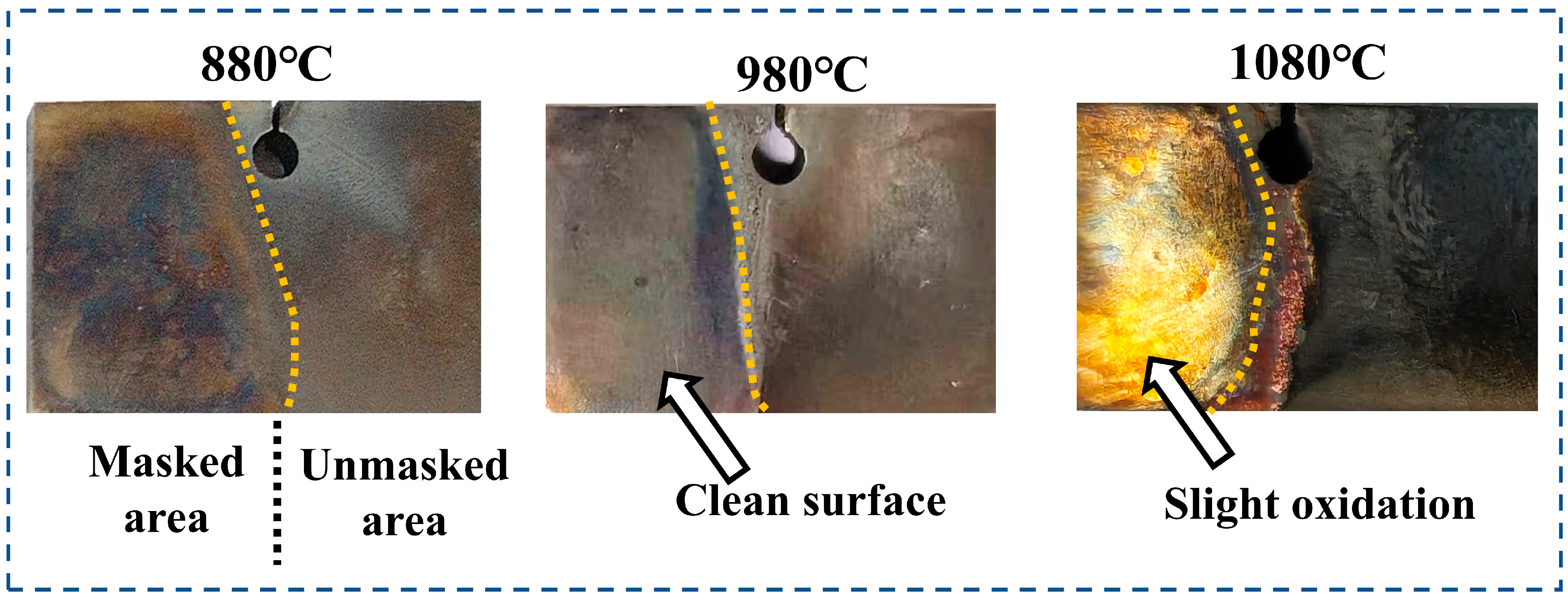 Surfaces 09 00002 g003