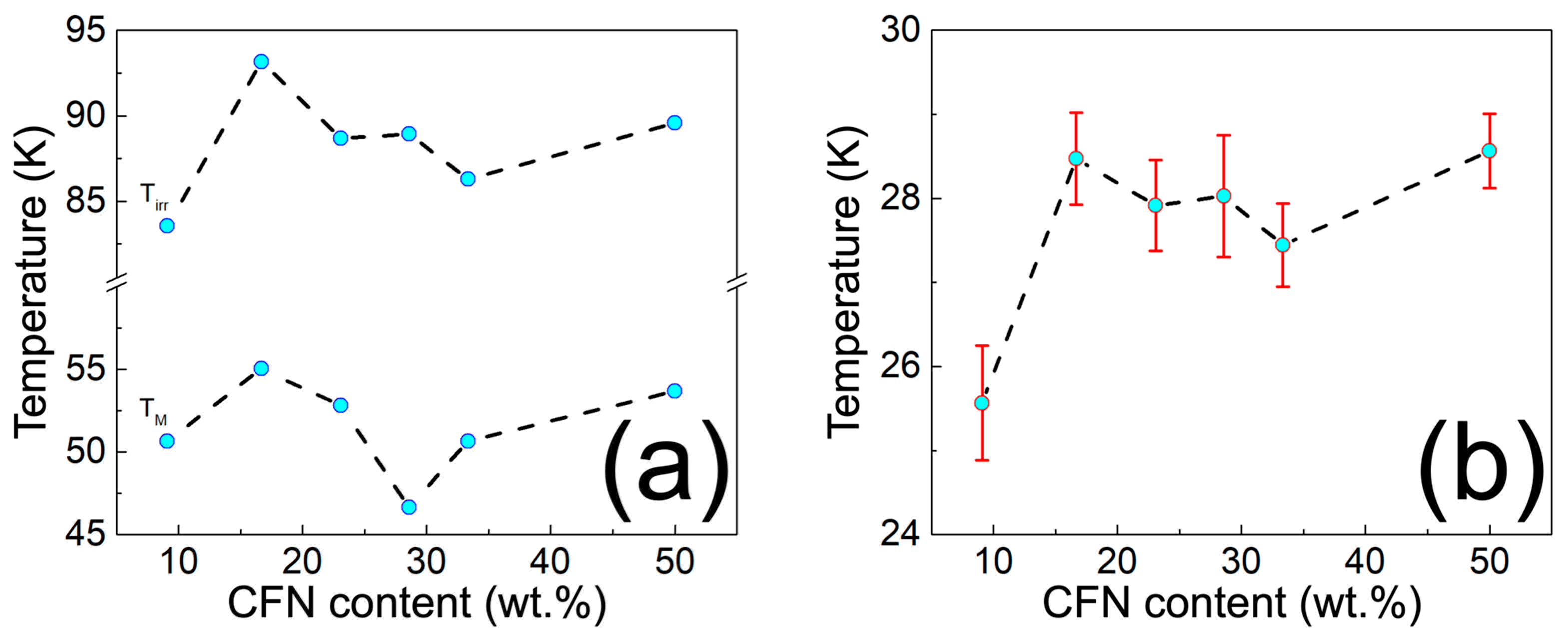 Surfaces 09 00006 g008