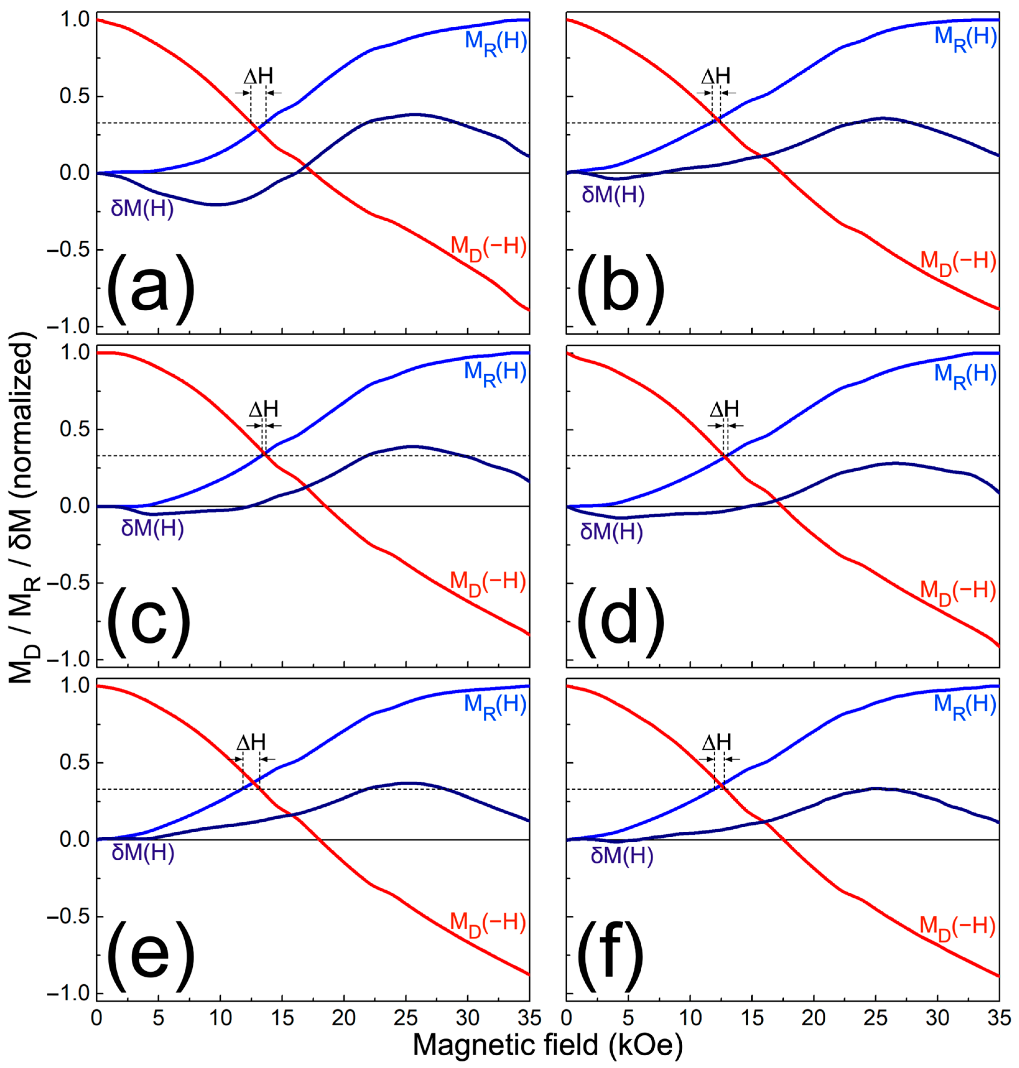 Surfaces 09 00006 g011