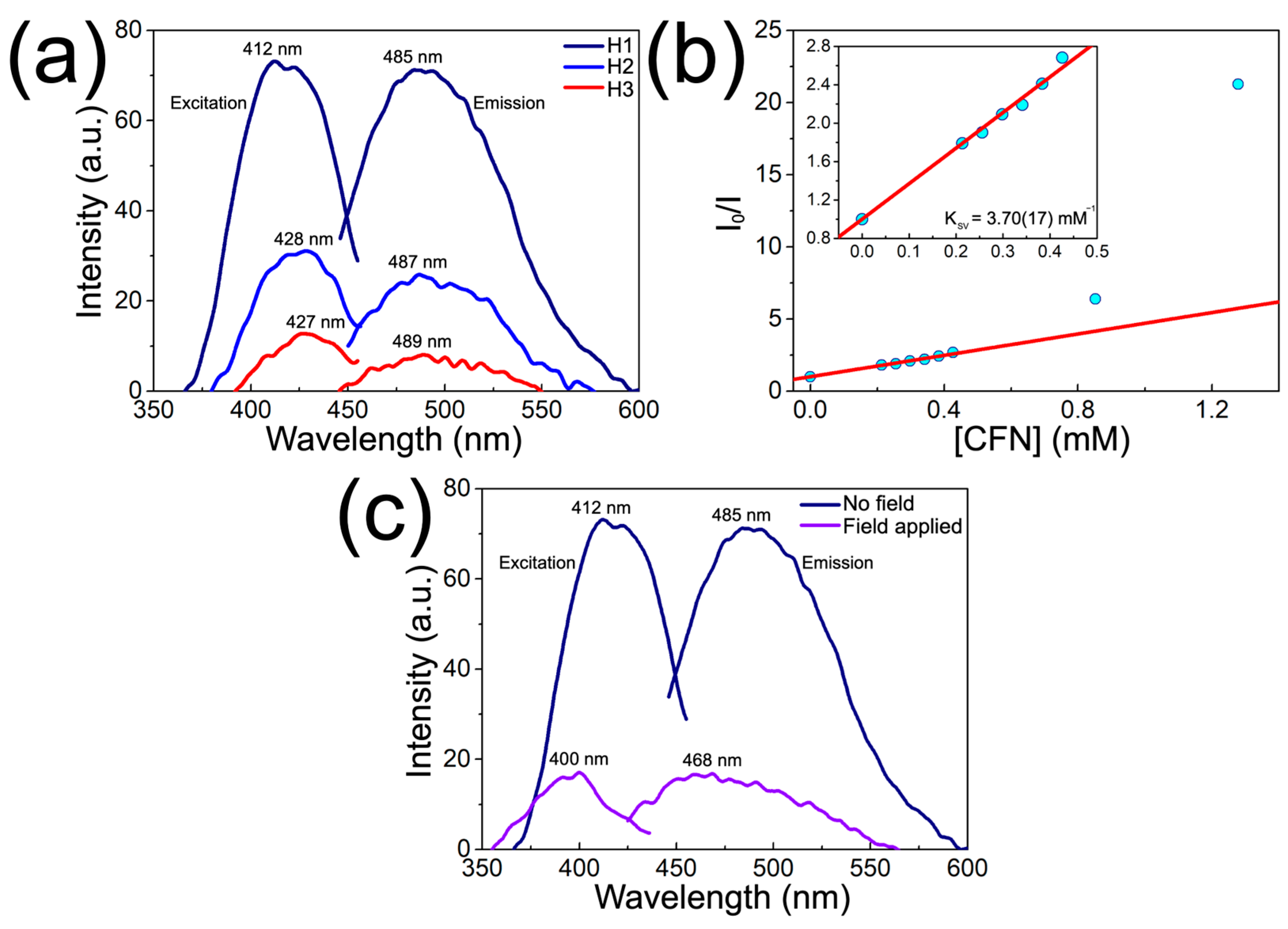 Surfaces 09 00006 g012