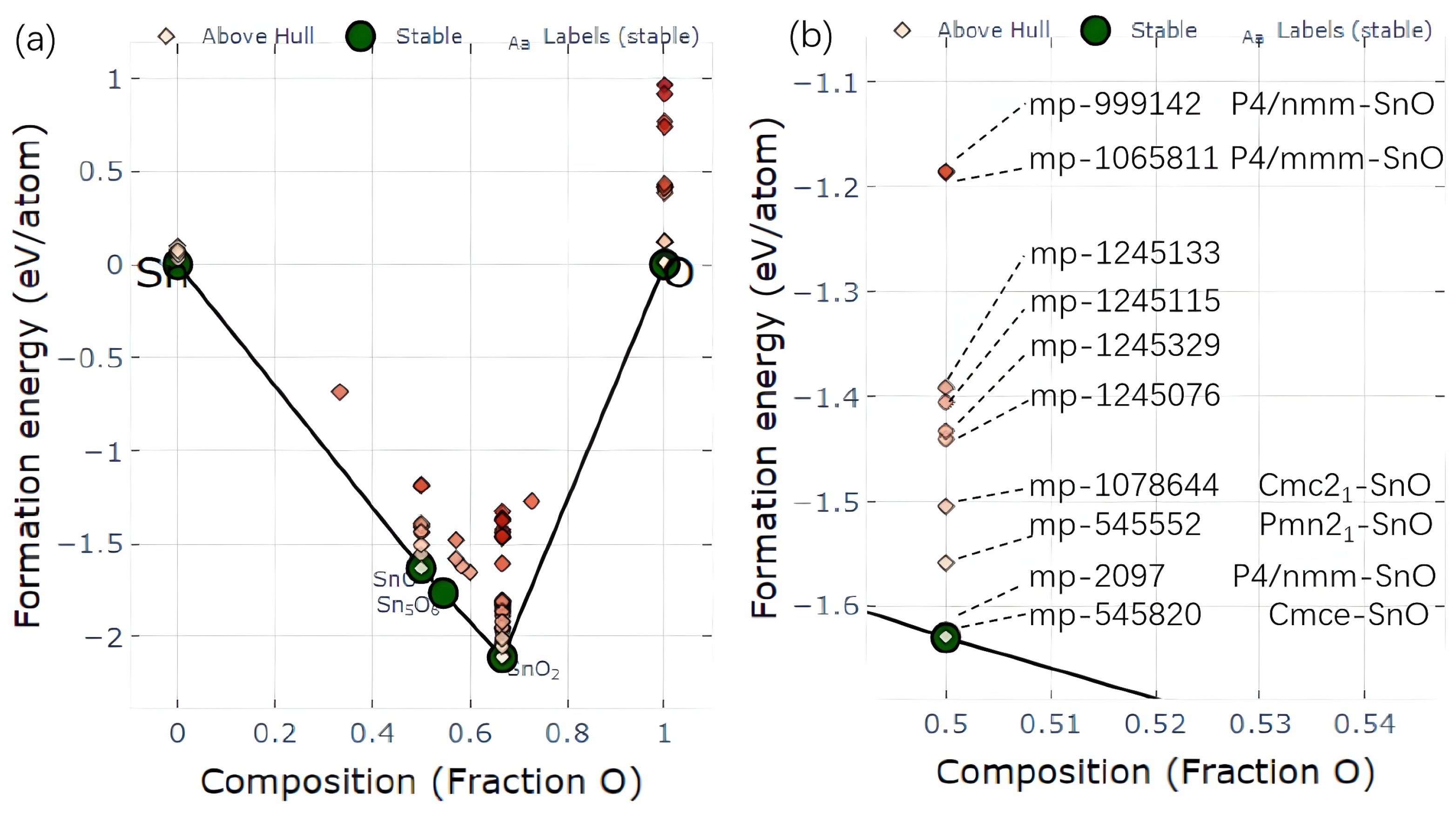 Surfaces 09 00008 g001 Surfaces 09 00008 g001