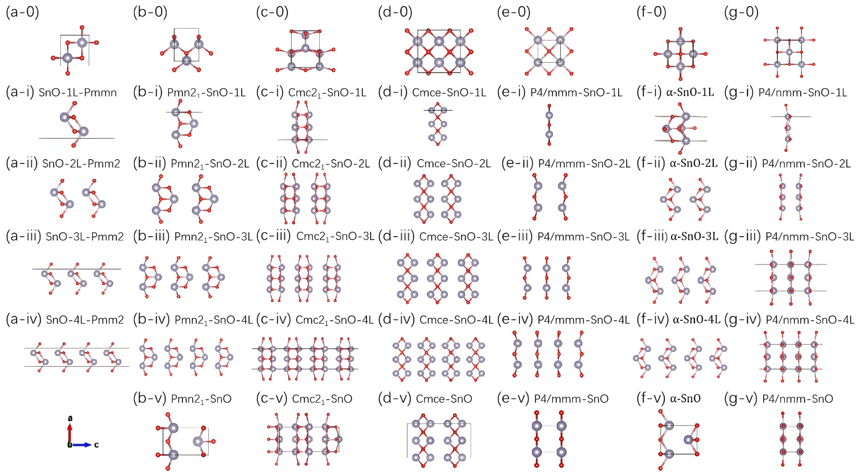 Surfaces 09 00008 g002 Surfaces 09 00008 g002