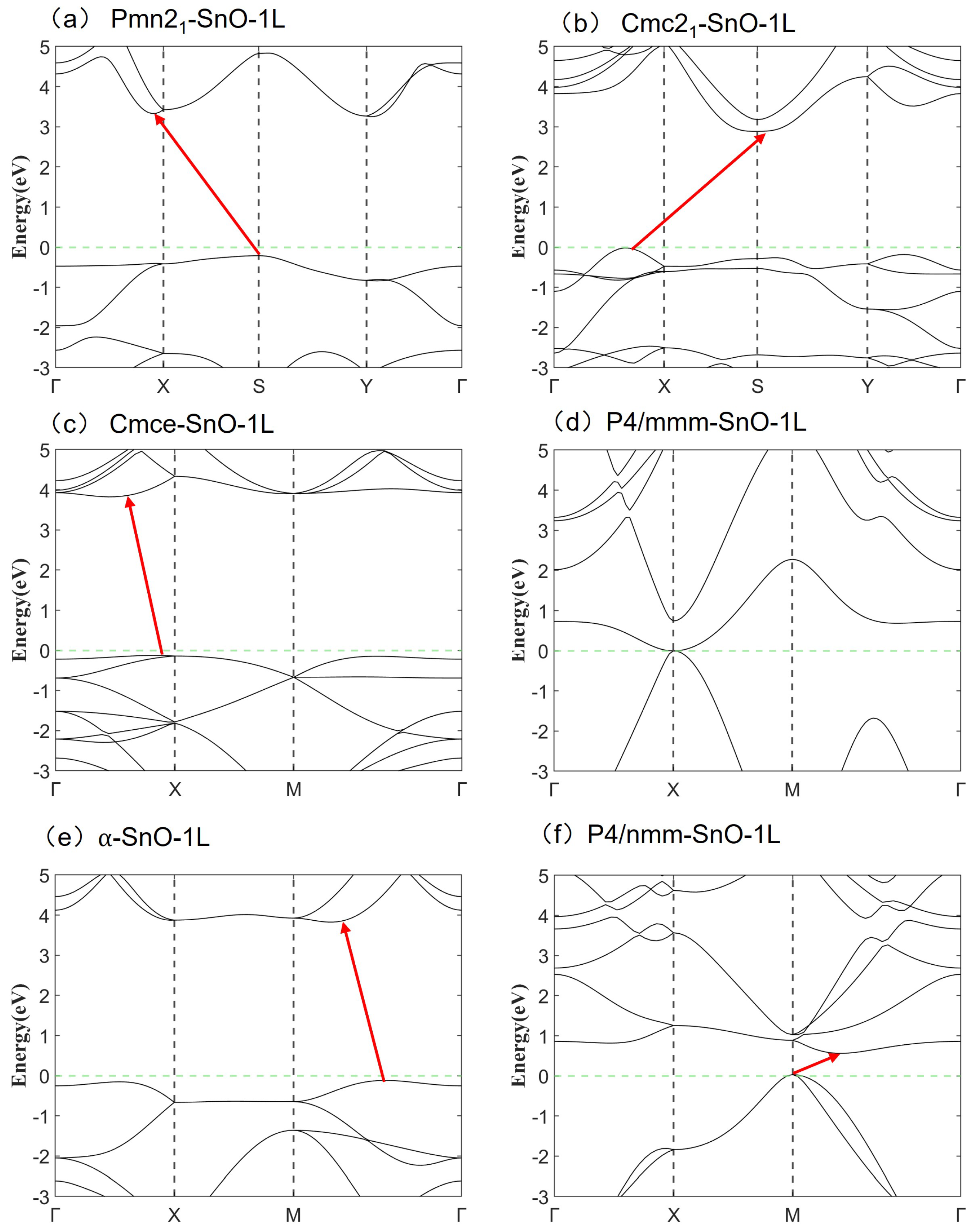 Surfaces 09 00008 g004 Surfaces 09 00008 g004