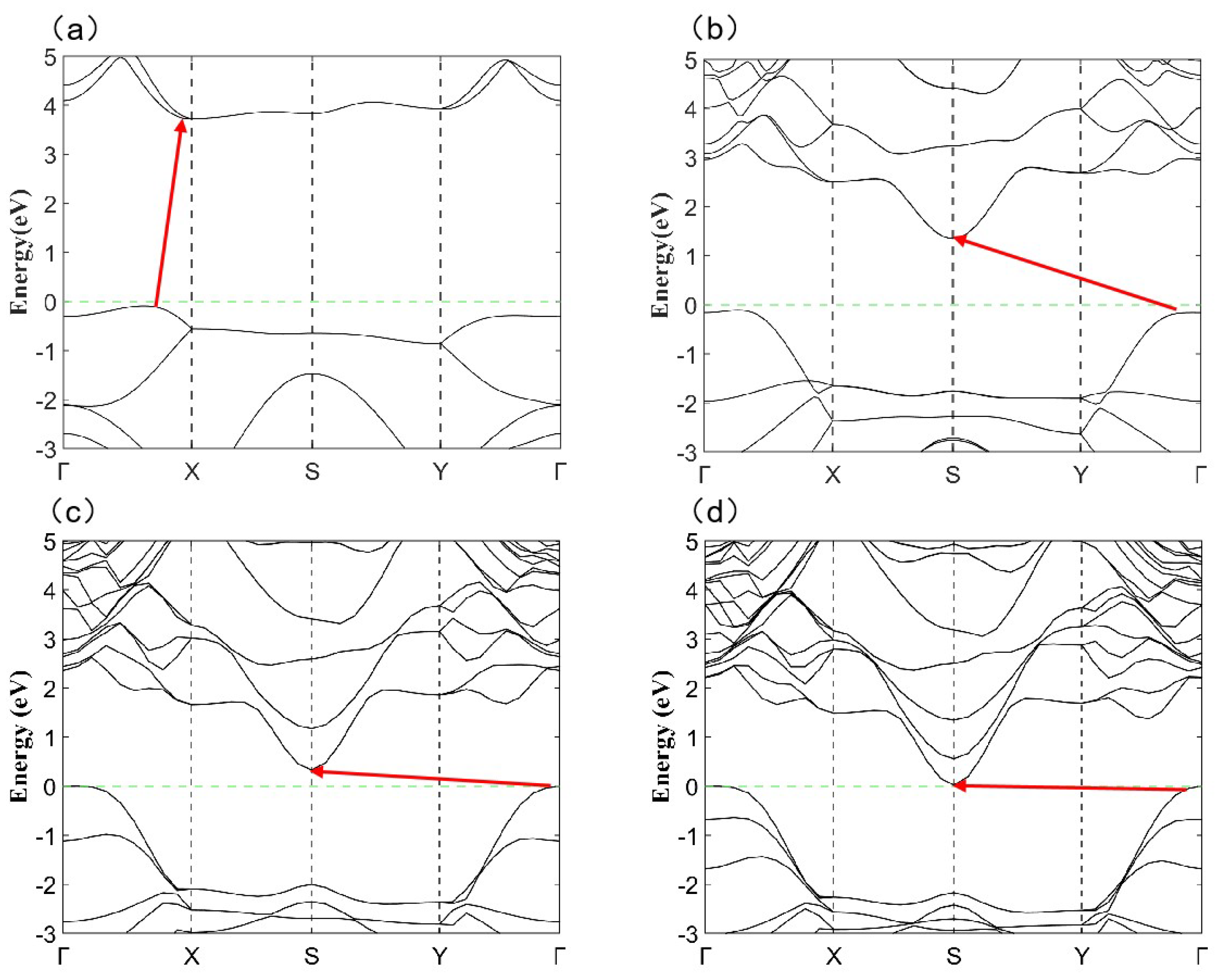 Surfaces 09 00008 g005 Surfaces 09 00008 g005