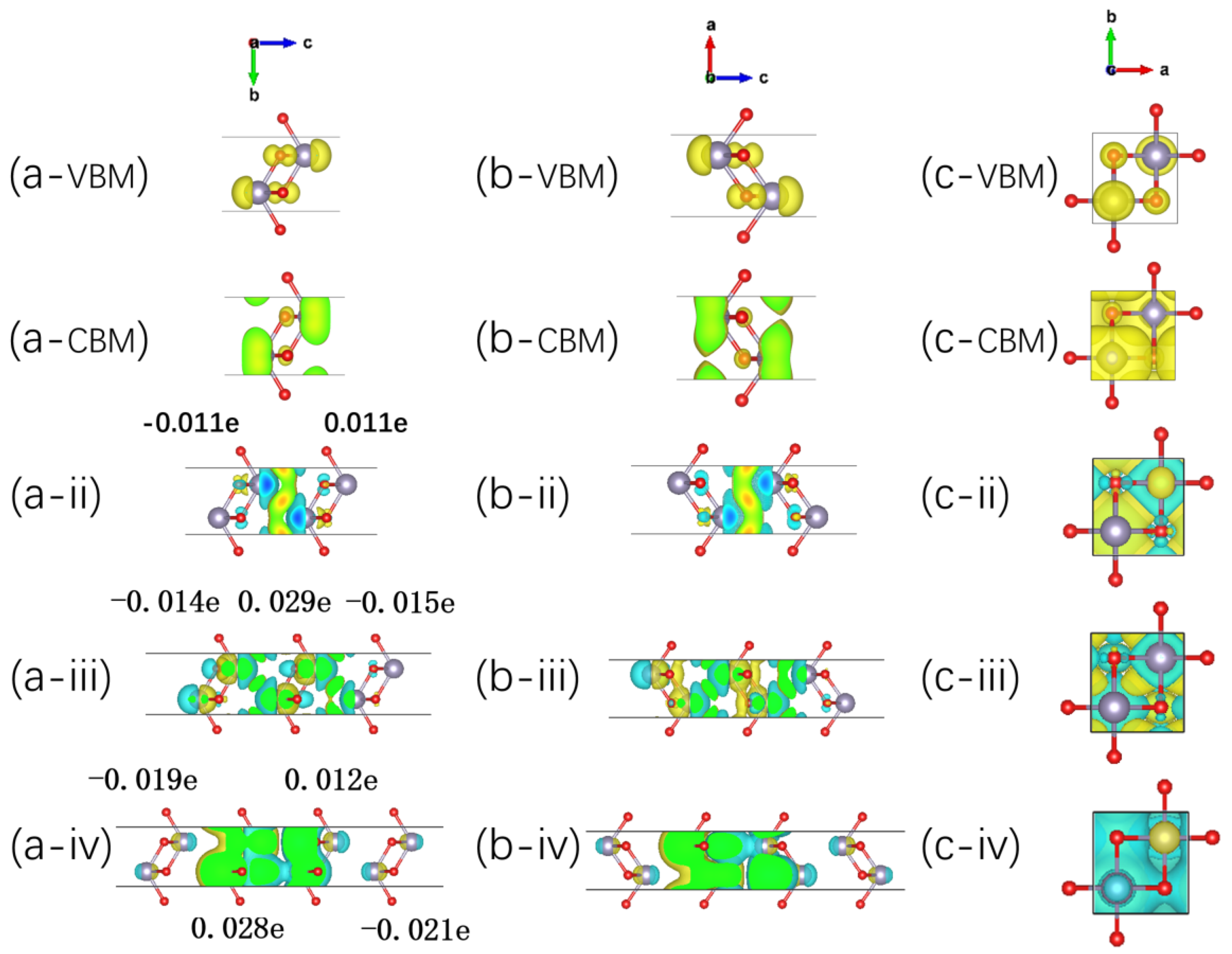 Surfaces 09 00008 g006 Surfaces 09 00008 g006