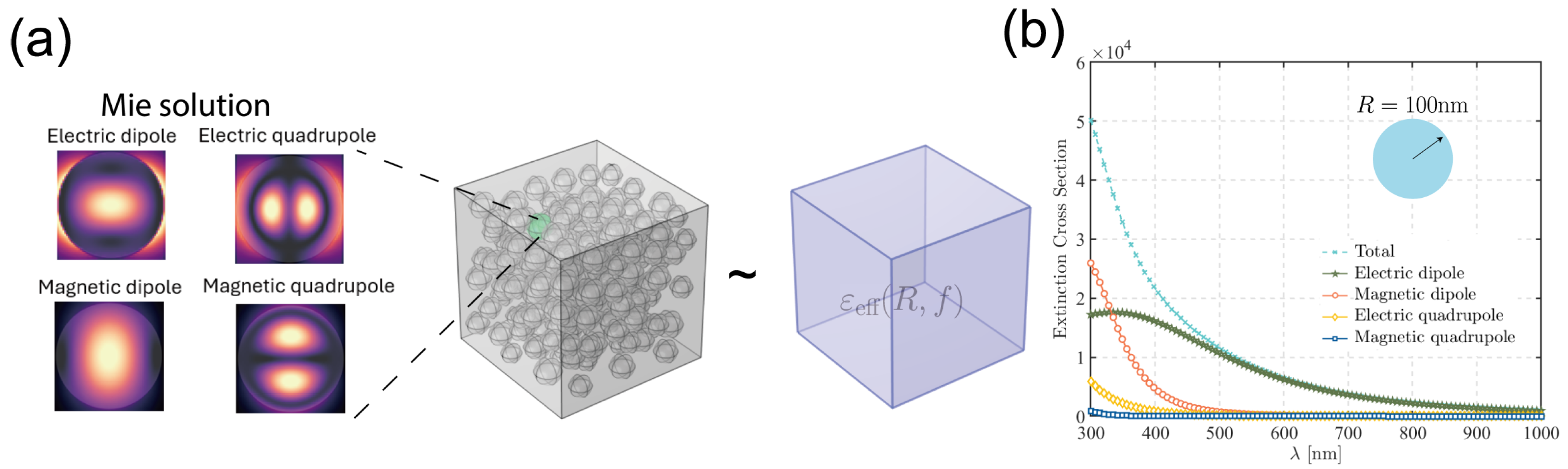 Surfaces 09 00011 g001