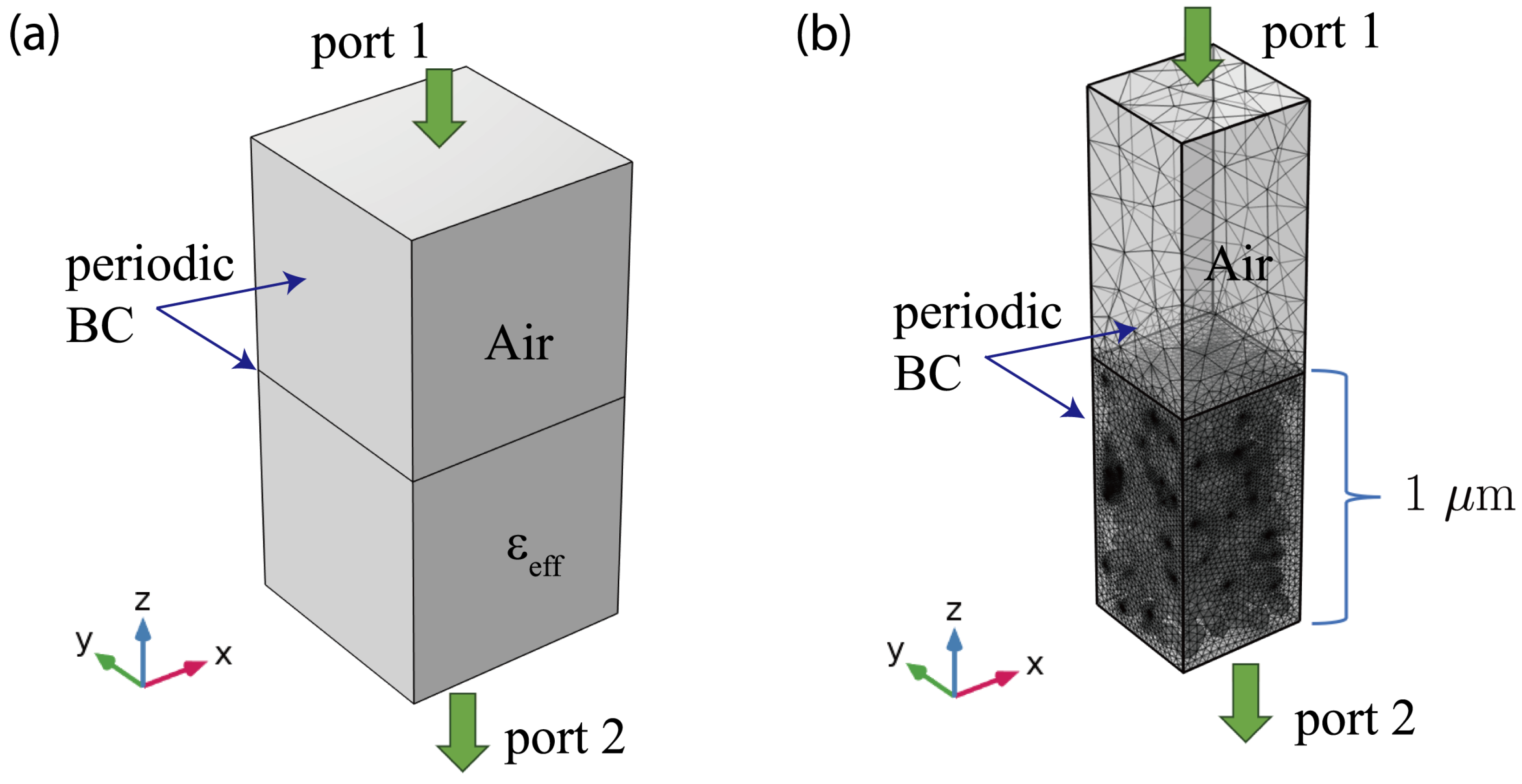 Surfaces 09 00011 g004