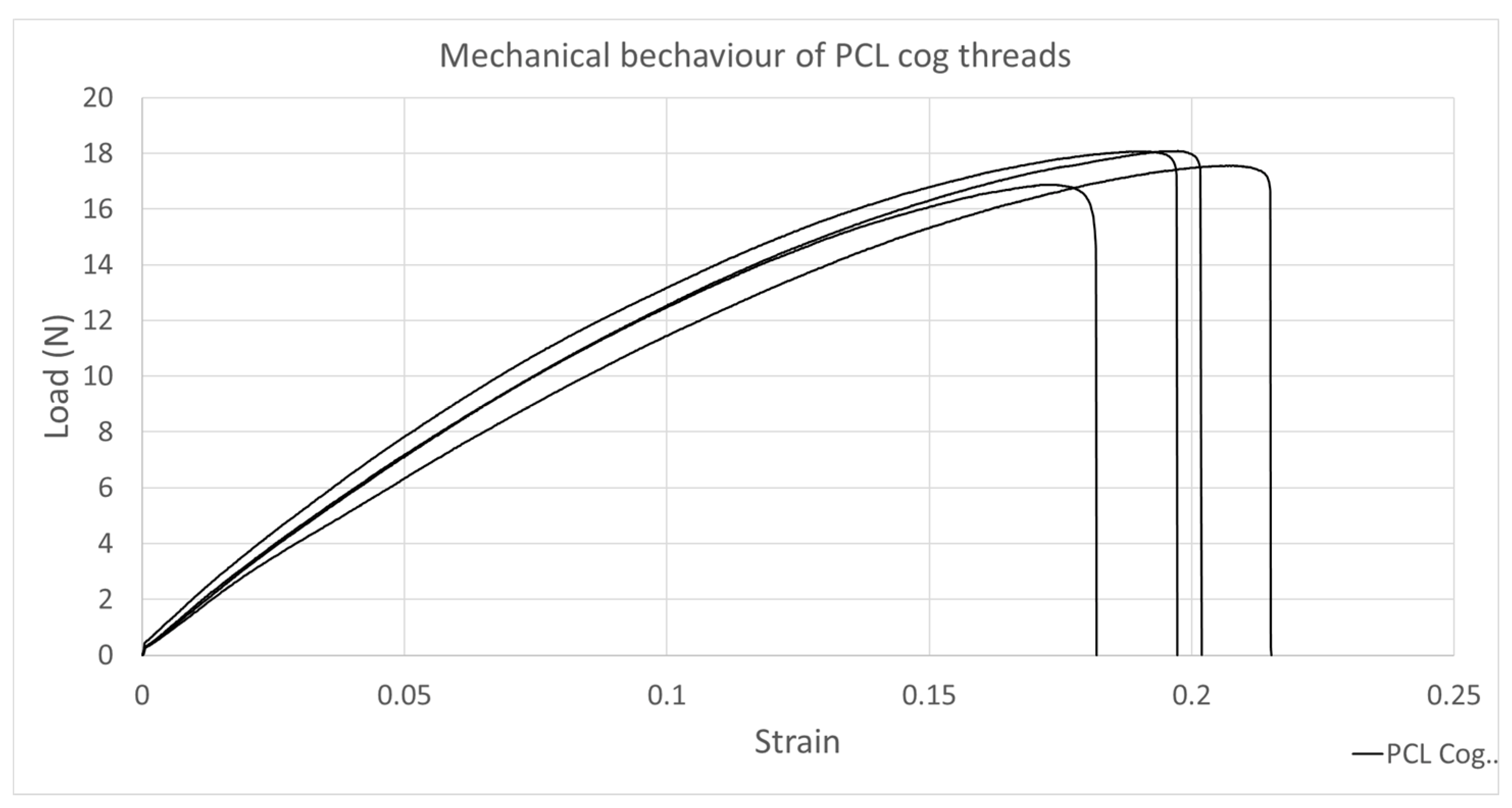 Surgeries 03 00012 g005 550