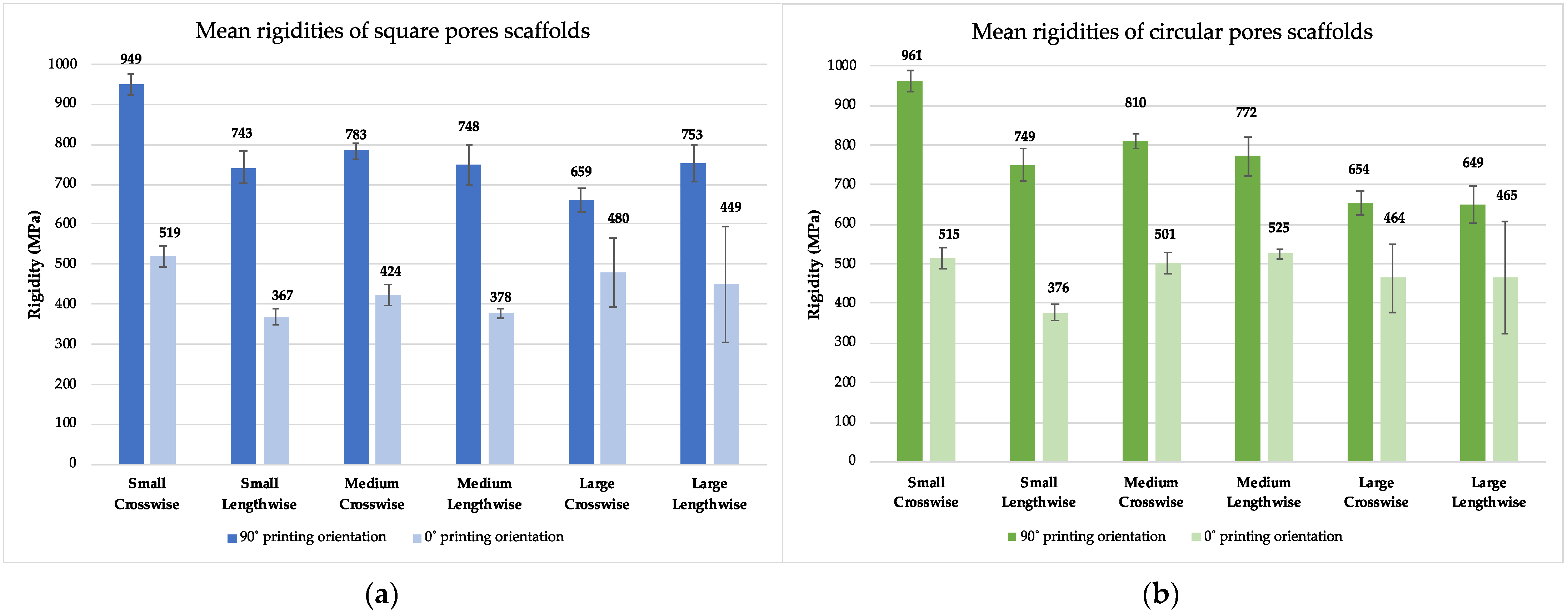 Surgeries 03 00018 g004