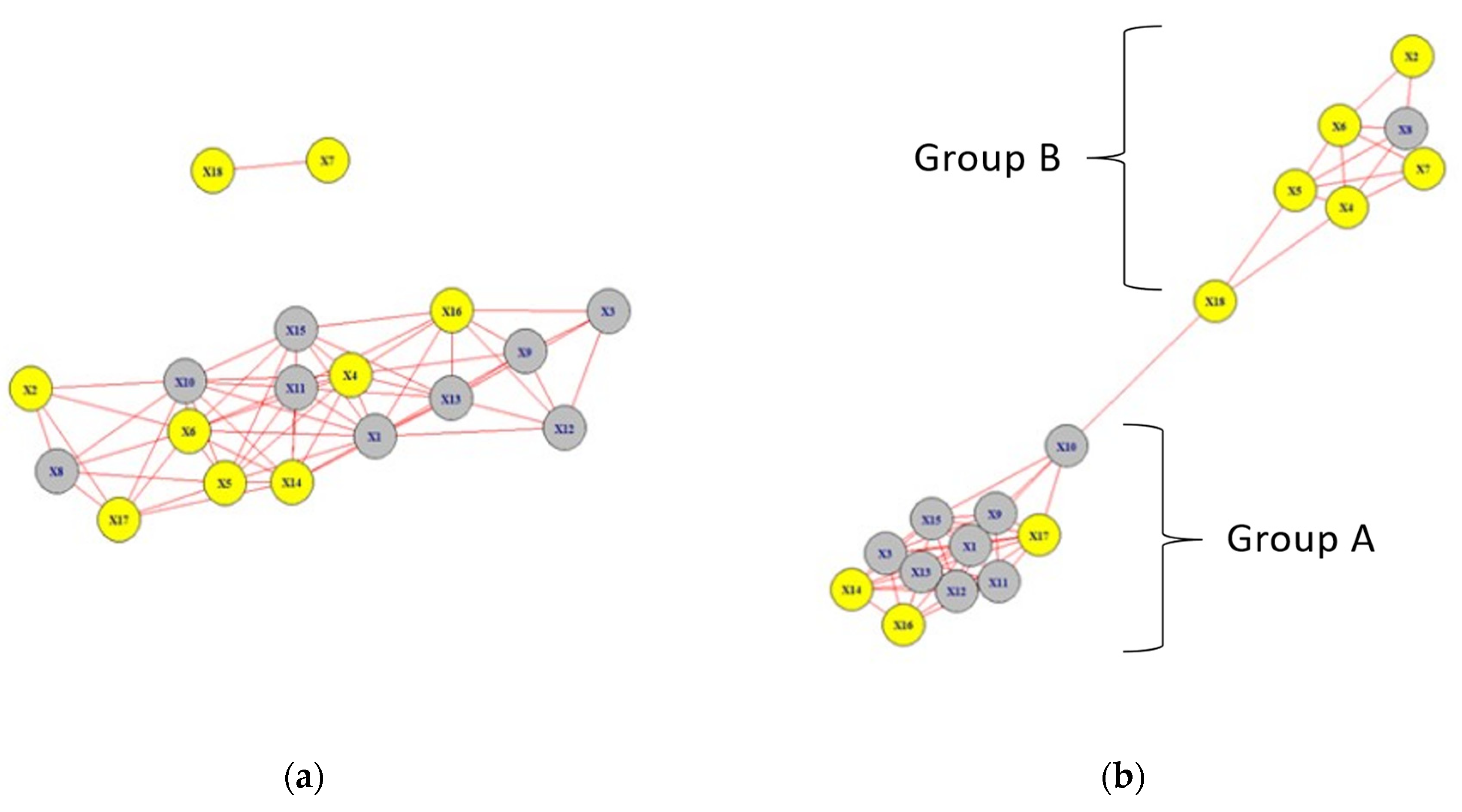 Surgeries 04 00007 g003