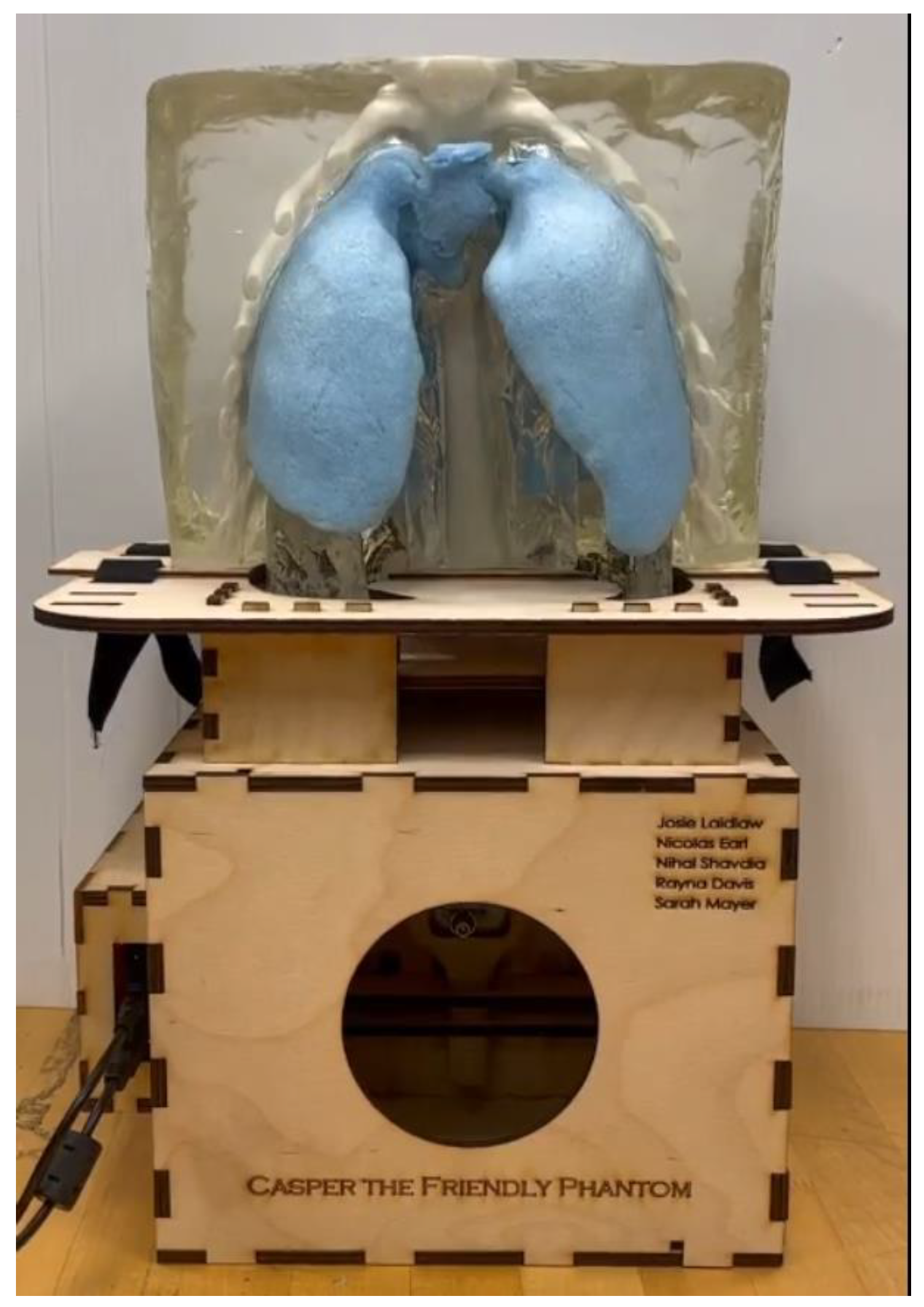 Surgeries 04 00008 g001 Surgeries 04 00008 g001