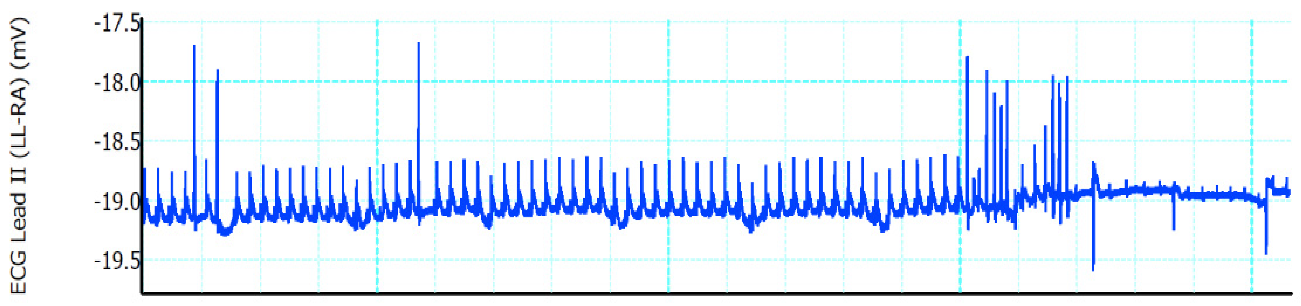Surgeries 04 00020 g002