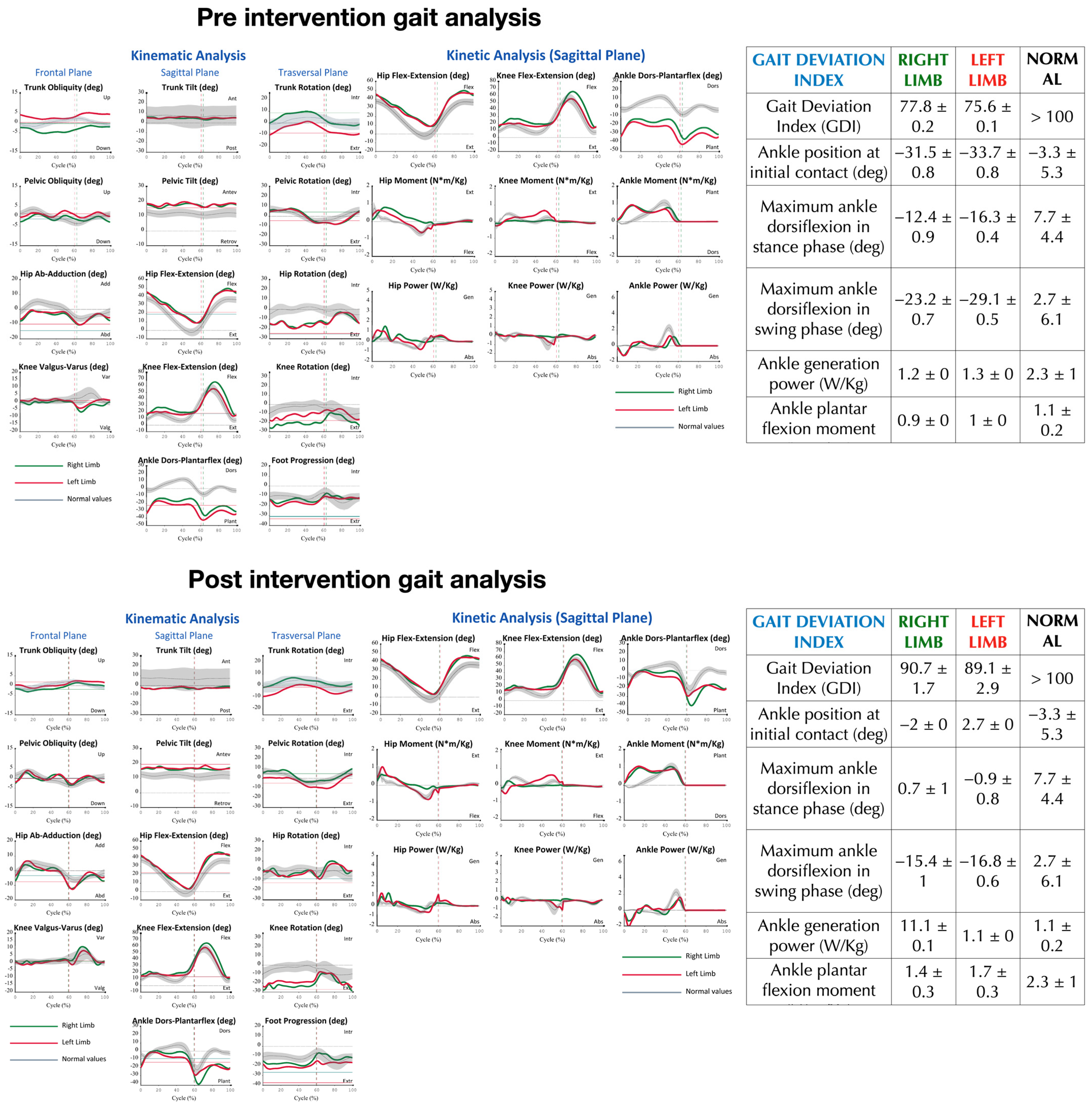 Surgeries 04 00026 g004