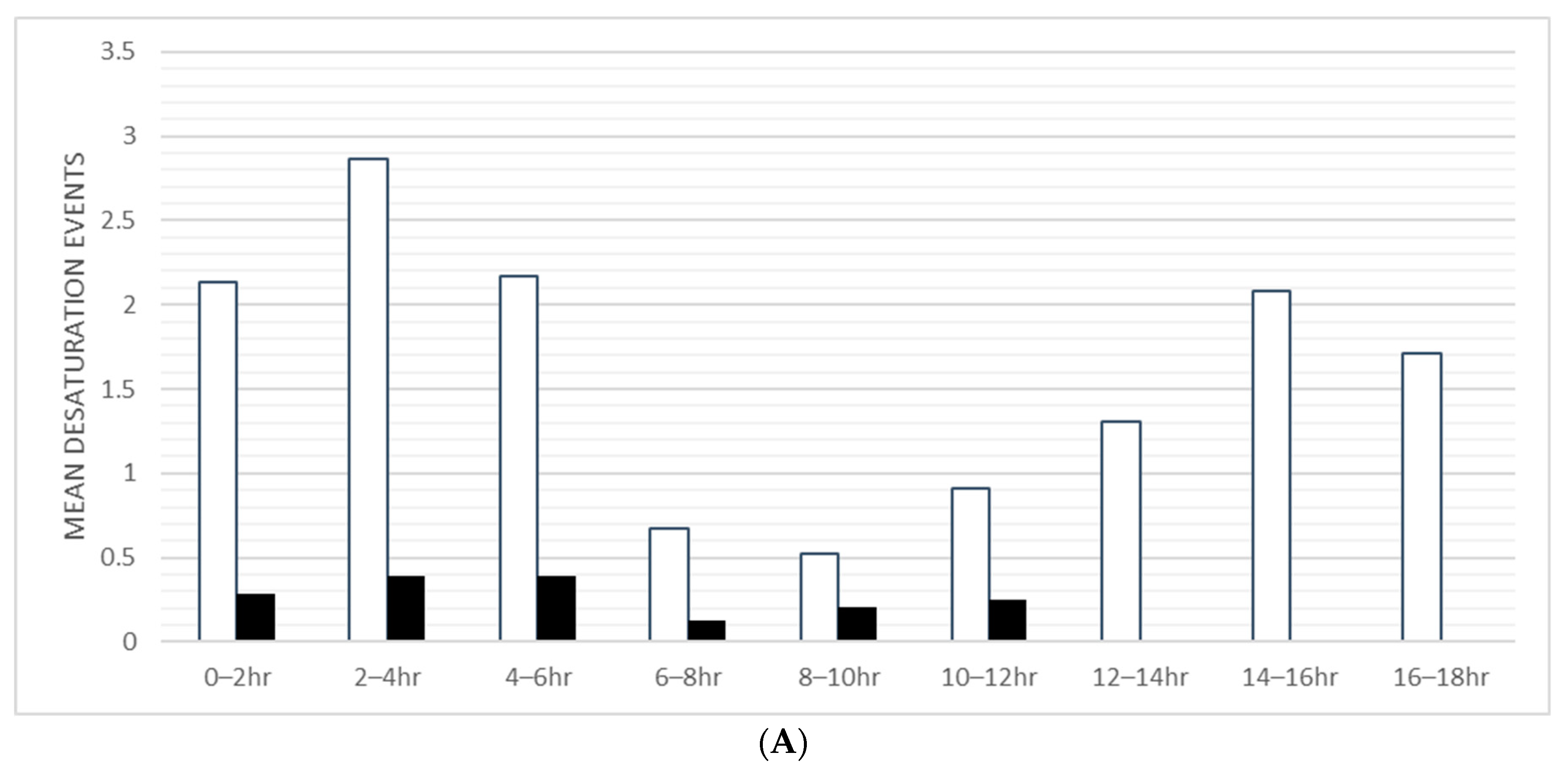 Surgeries 04 00047 g001a