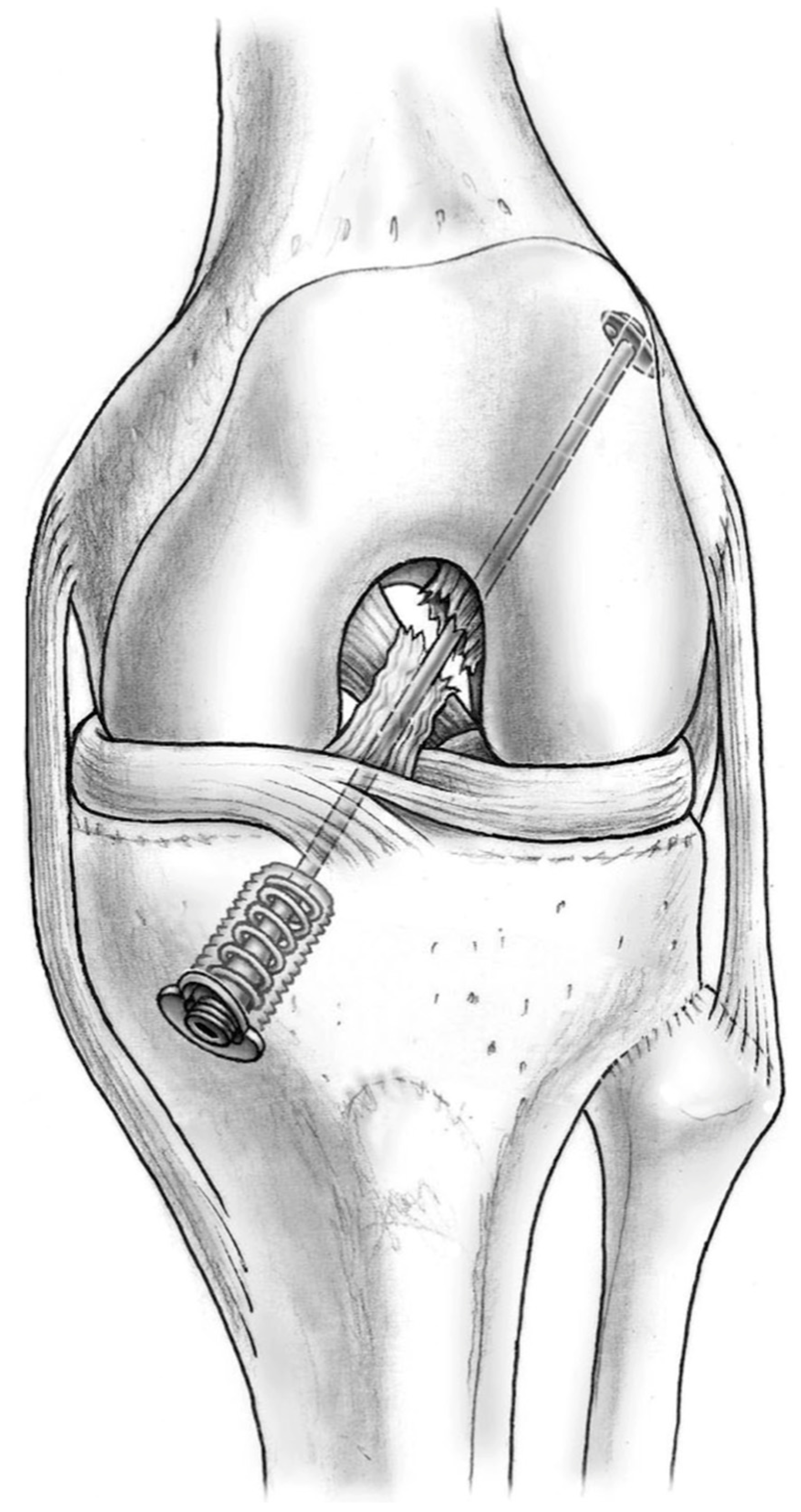 Surgeries 05 00022 g003