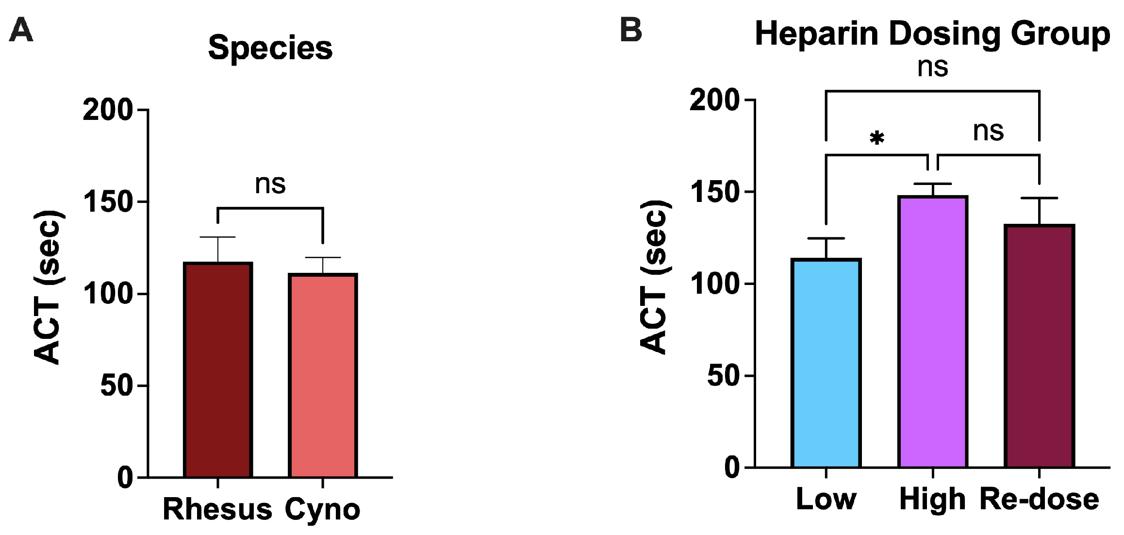 Surgeries 05 00035 g003