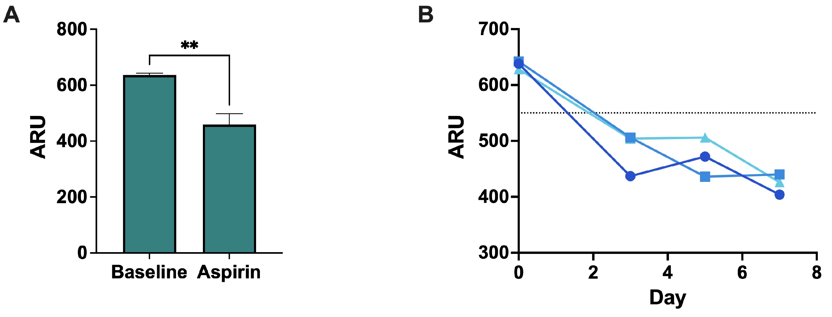 Surgeries 05 00035 g005