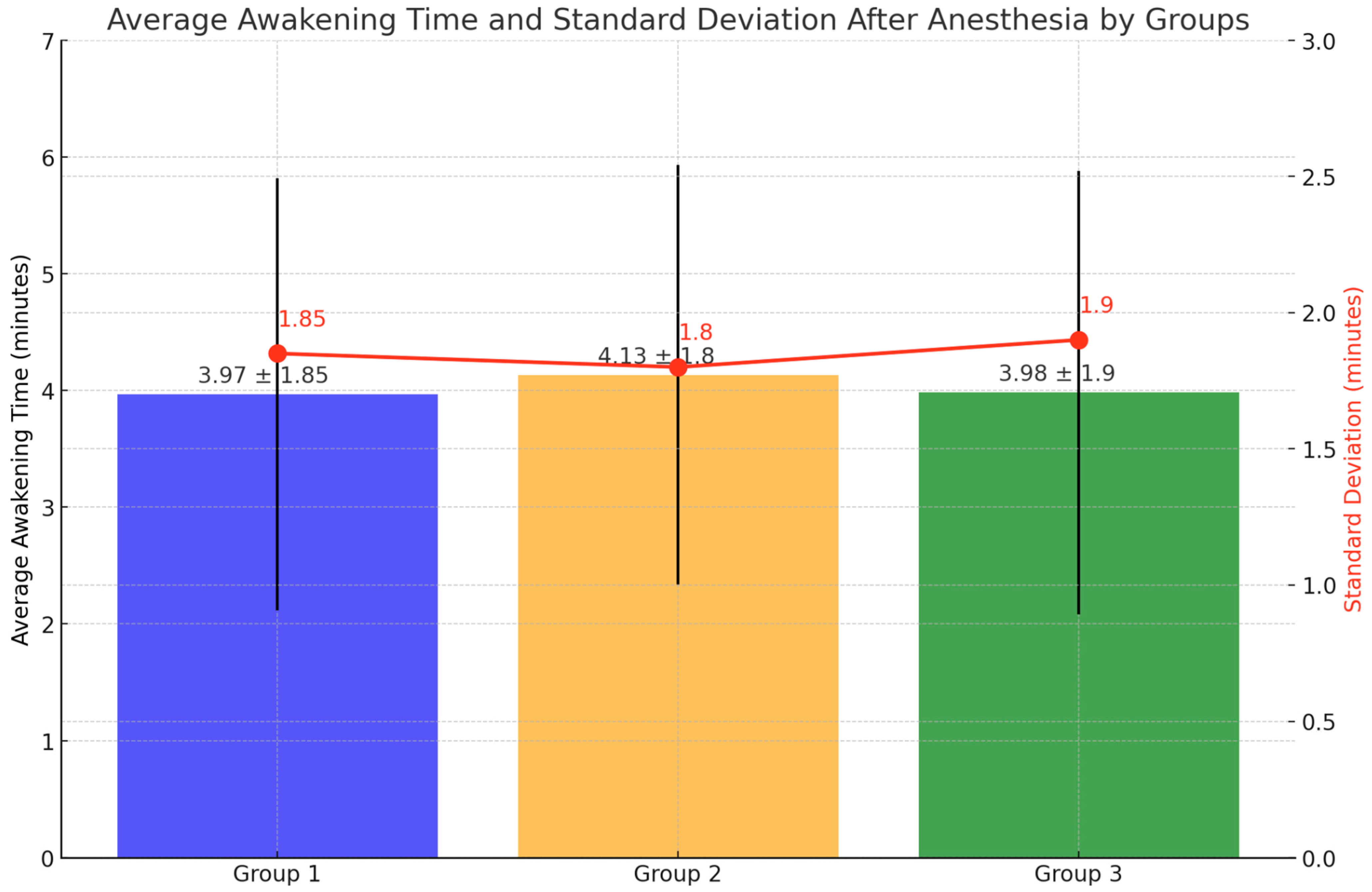 Surgeries 05 00052 g001