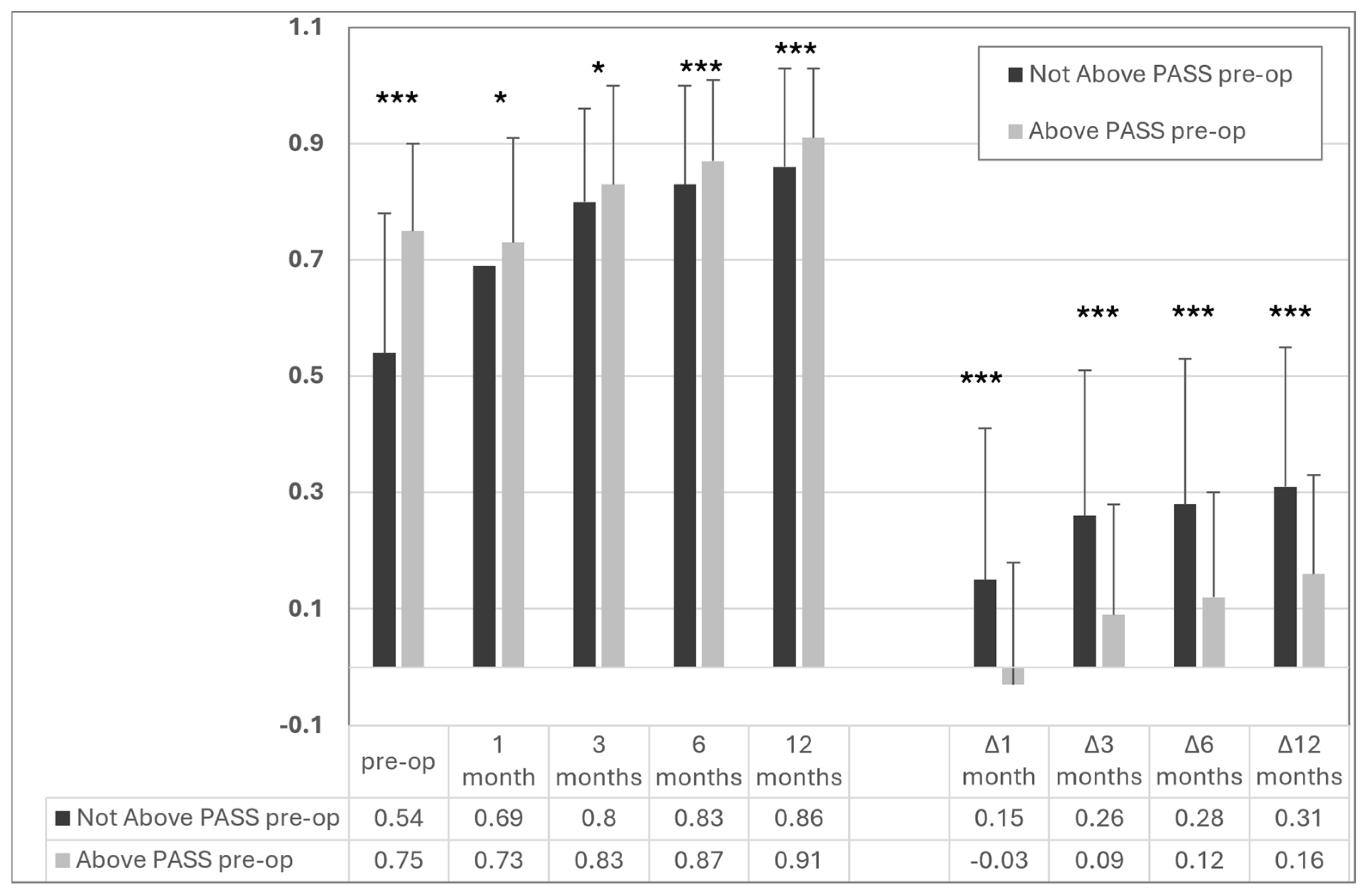 Surgeries 05 00088 g005