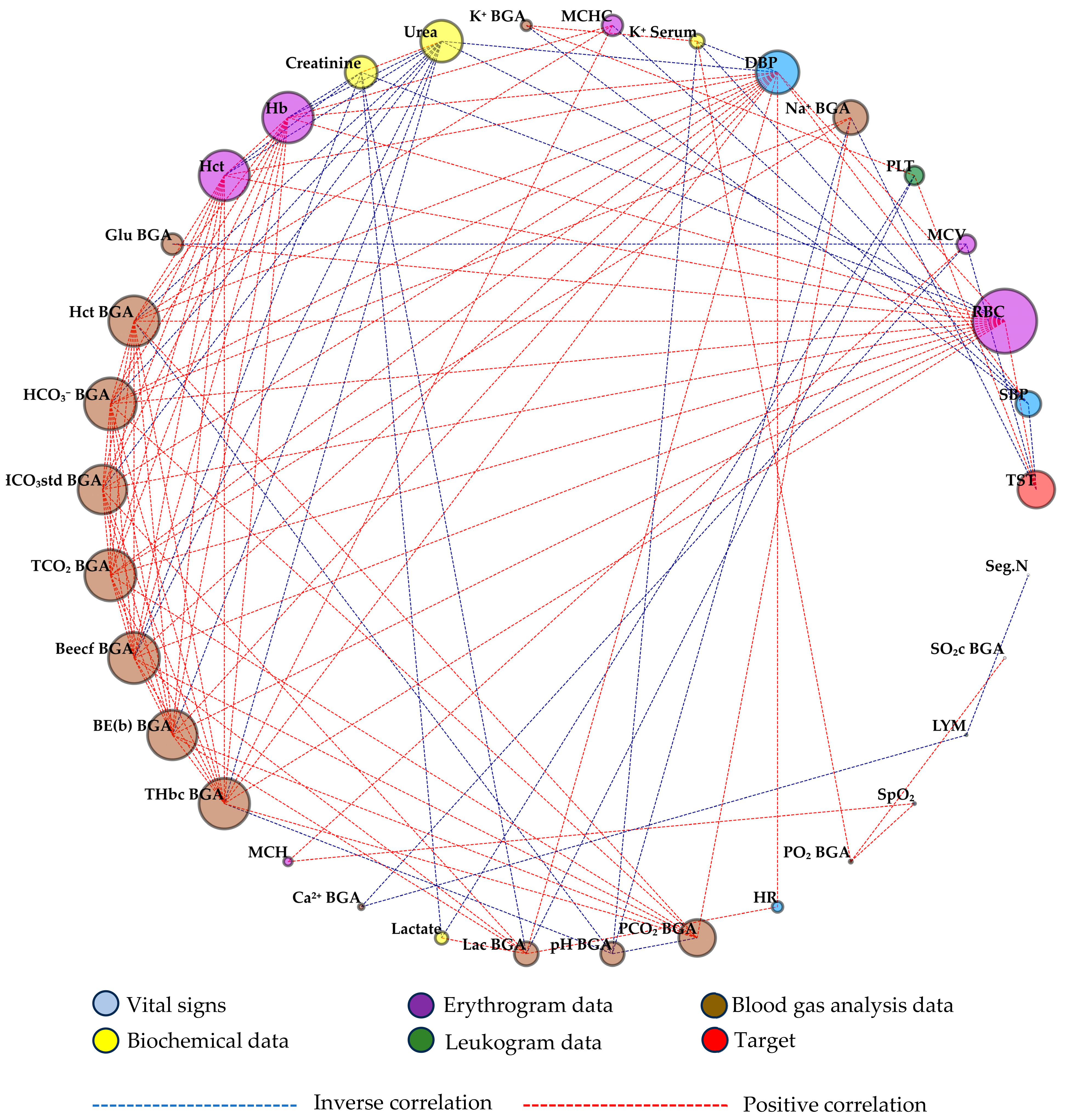 Surgeries 06 00001 g002