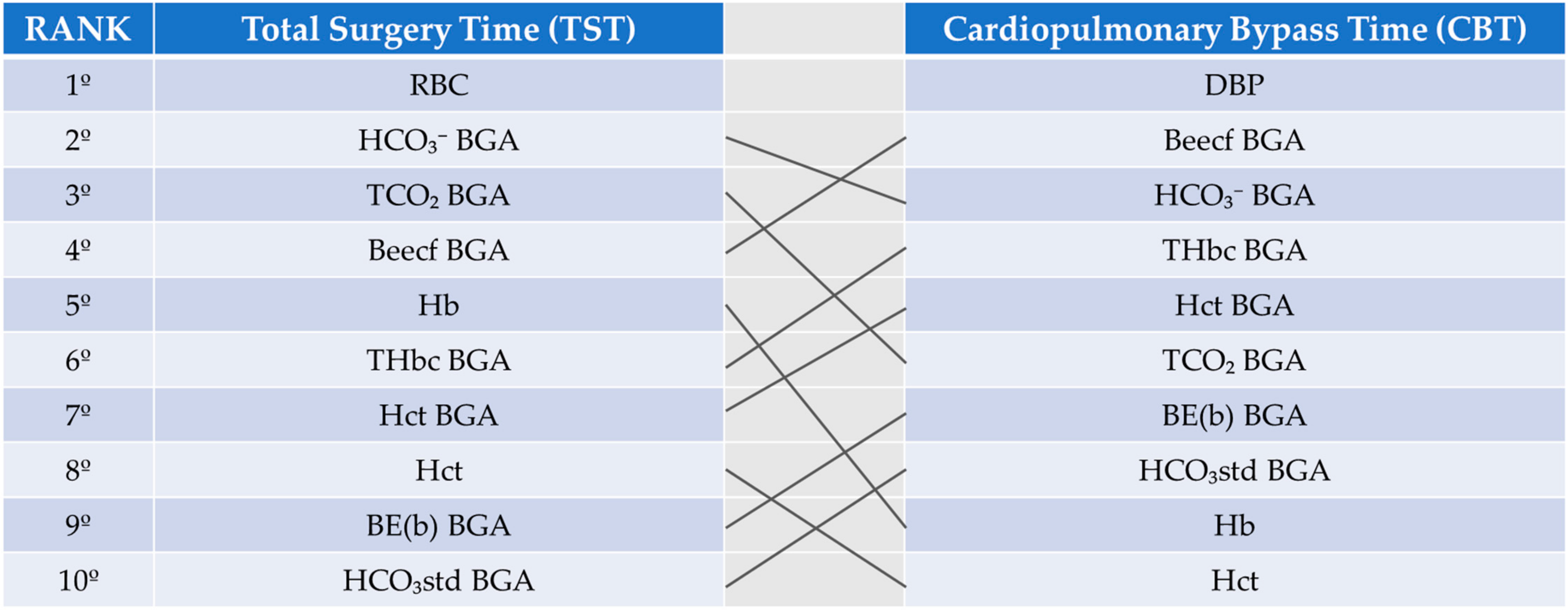 Surgeries 06 00001 g004