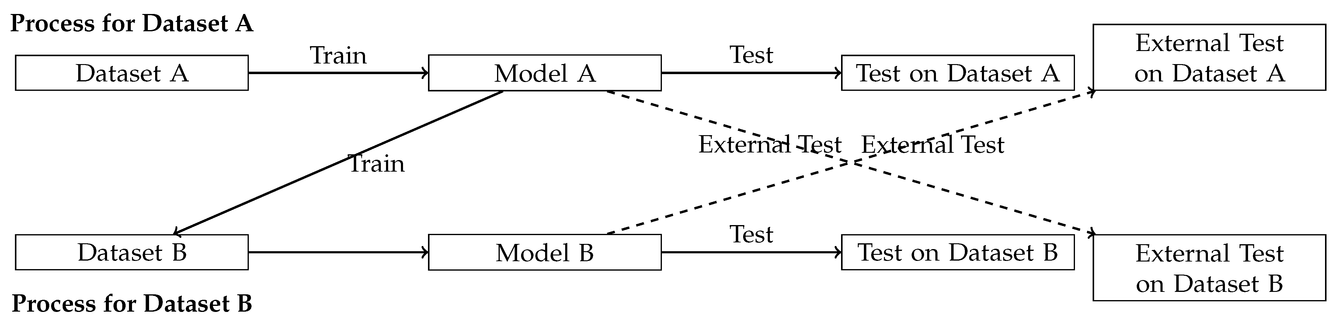 Surgeries 06 00003 g001