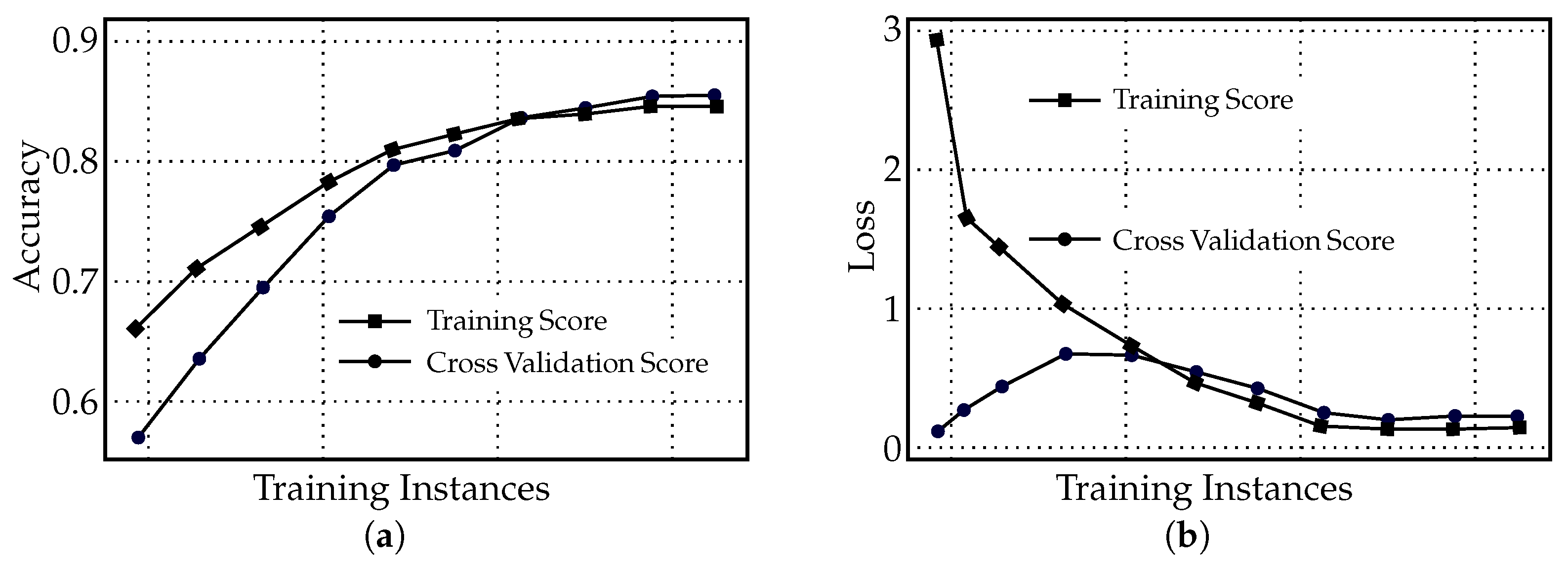 Surgeries 06 00003 g005