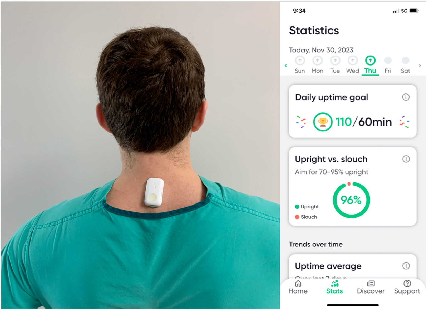 Surgeries 06 00043 g001
